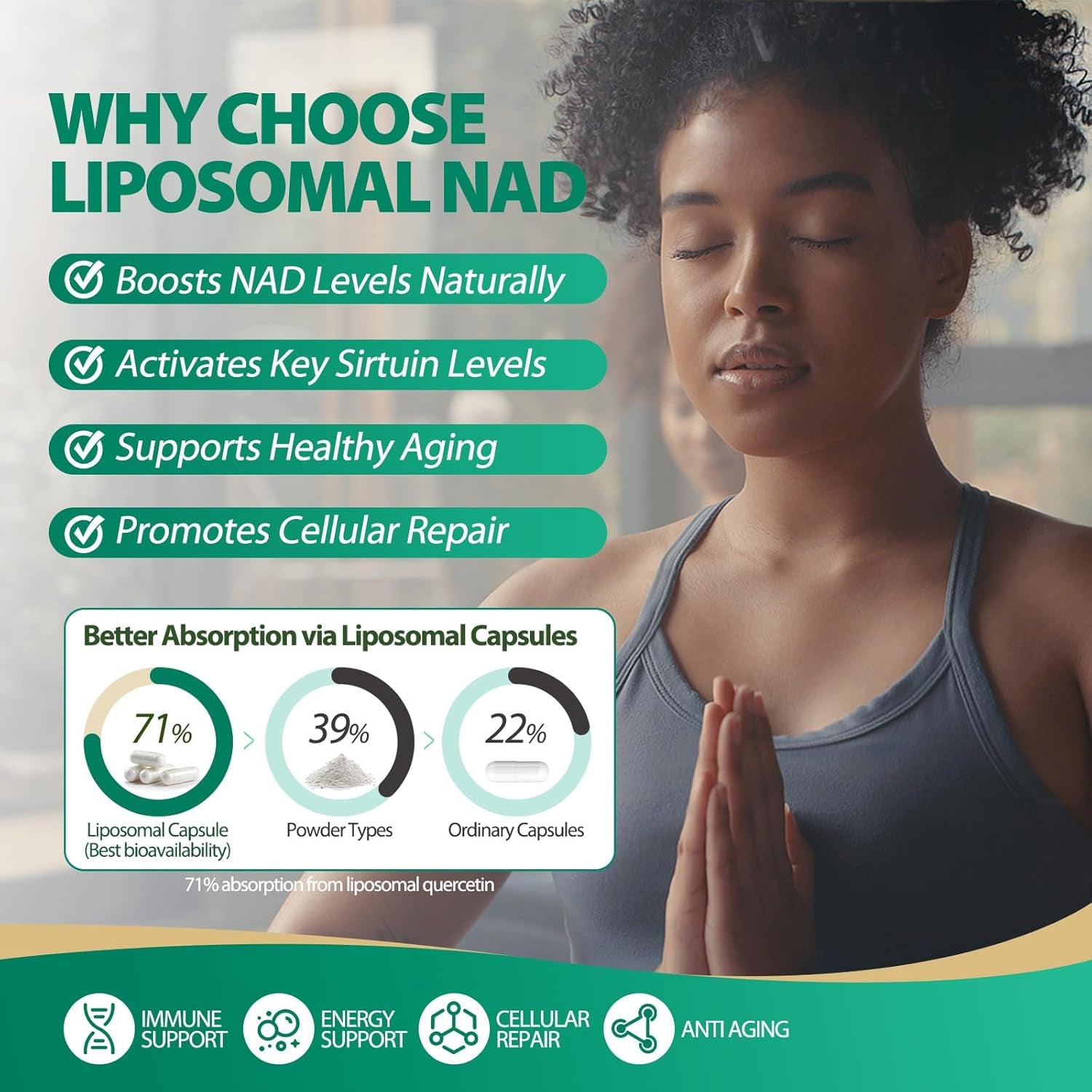 BURMINY Liposomal Nicotinamide Riboside – 100 Capsules | Advanced NAD+ Support for Energy & Healthy Aging