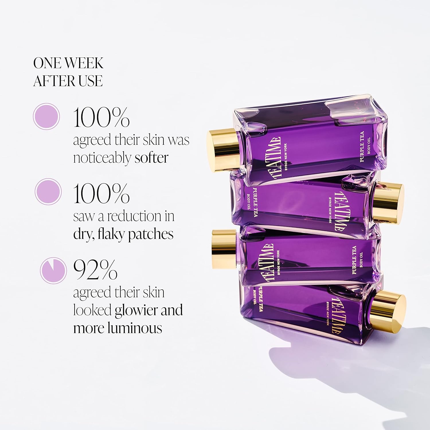 BYROE Teatime Purple Tea Body Oil – 65ml | Hydrating, Radiance-Boosting Body Oil