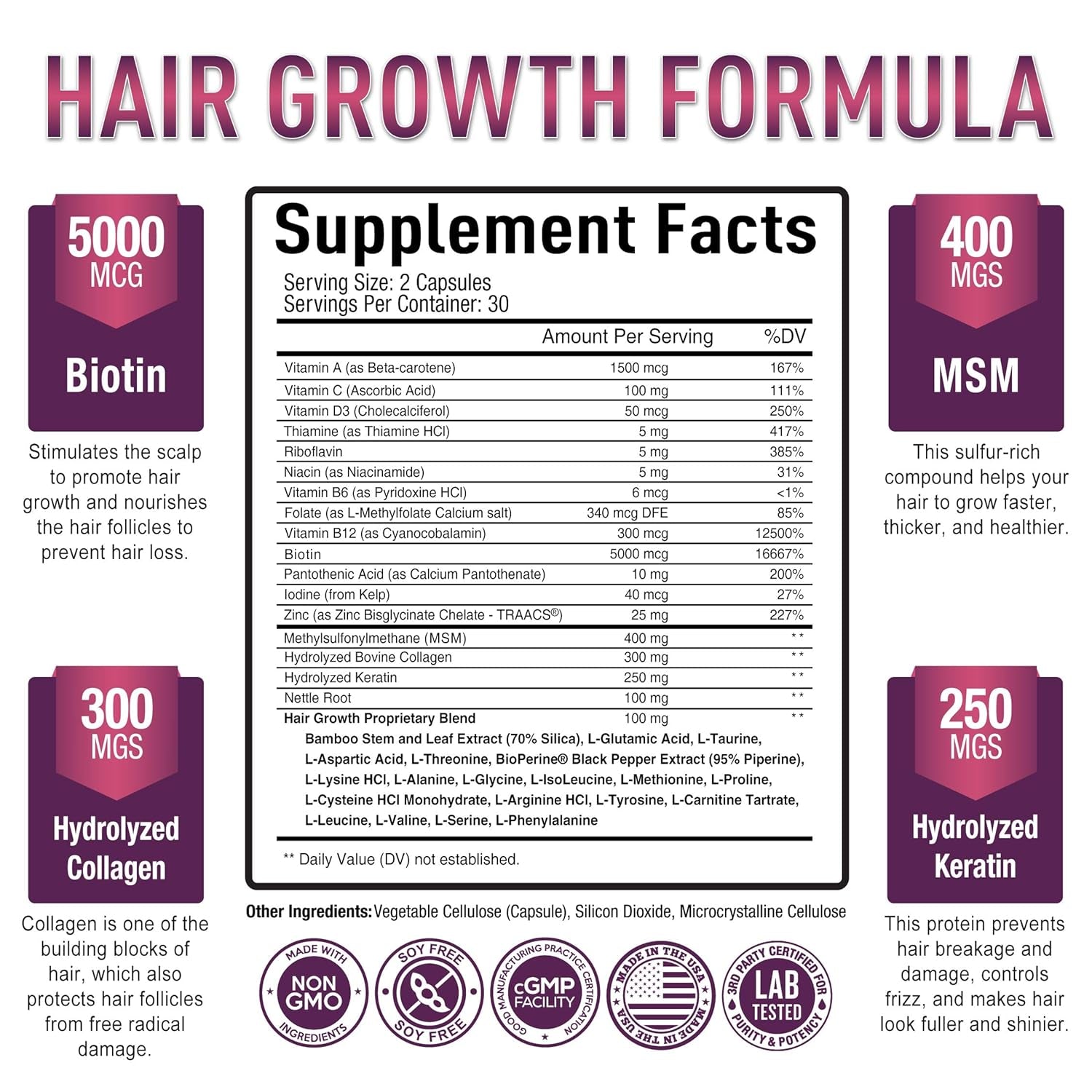 Purely Optimal Complete Hair Growth Supplement – 60 Capsules | Biotin, Collagen & Keratin for Stronger, Thicker Hair