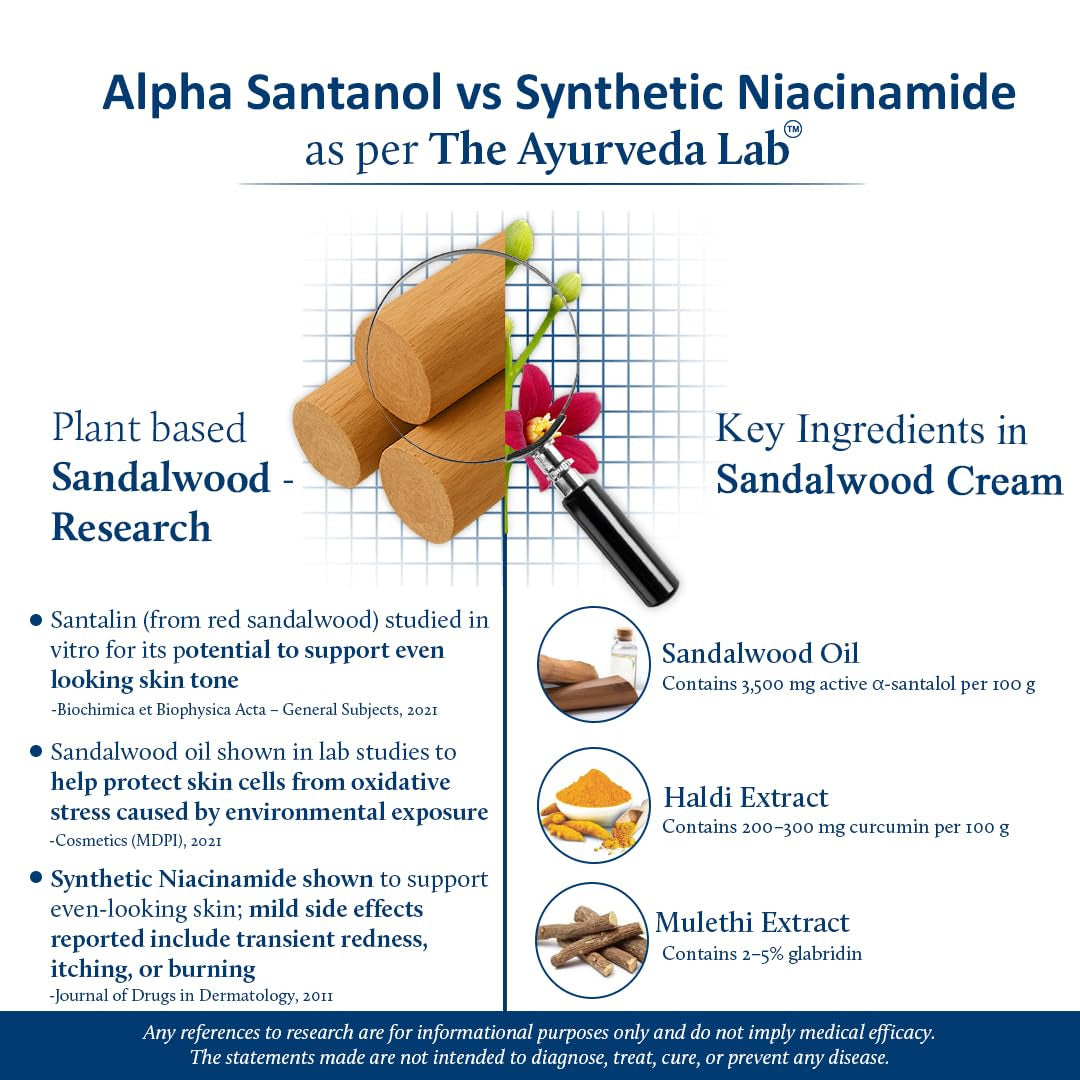 Daily Moisturizer for Face for Women | Authentic Sandalwood, Turmeric & Manjistha Hydrating Day & Night Cream for Face (13 Herbs, 1.7 Oz)