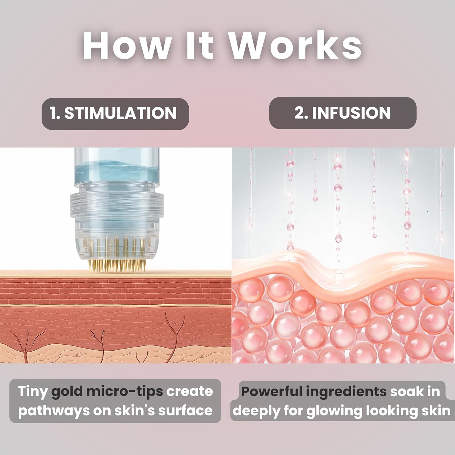 Glov Beauty MicroInfusion System - 1X Infusion Application, 3X Serums