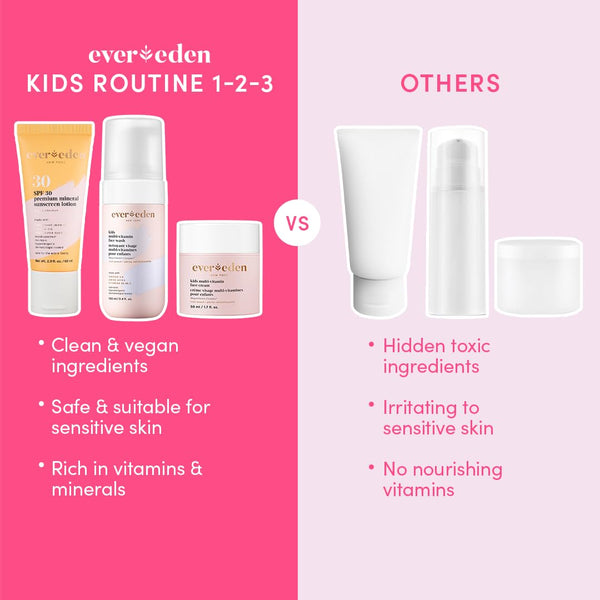 Evereden Kids Daily 1-2-3 Routine Bundle – Peach Scent (3-Step Set) | Clean, Vegan Skincare for Kids with SPF 30 Protection
