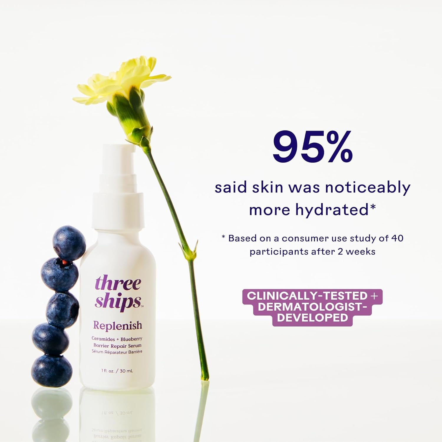 - Replenish Ceramides + Blueberry Barrier Repair Serum | Hydrate, Soothe, Nourish Skin | Cruelty-Free, Vegan, Paraben-Free, Sensitive Skin Safe (1 Fl Oz | 30 Ml)