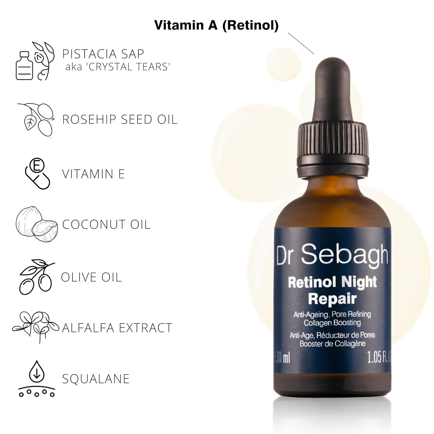 Dr Sebagh Retinol Night Repair – 30ml | High-Strength Overnight Serum for Radiance, Firmness & Dark Spot Correction