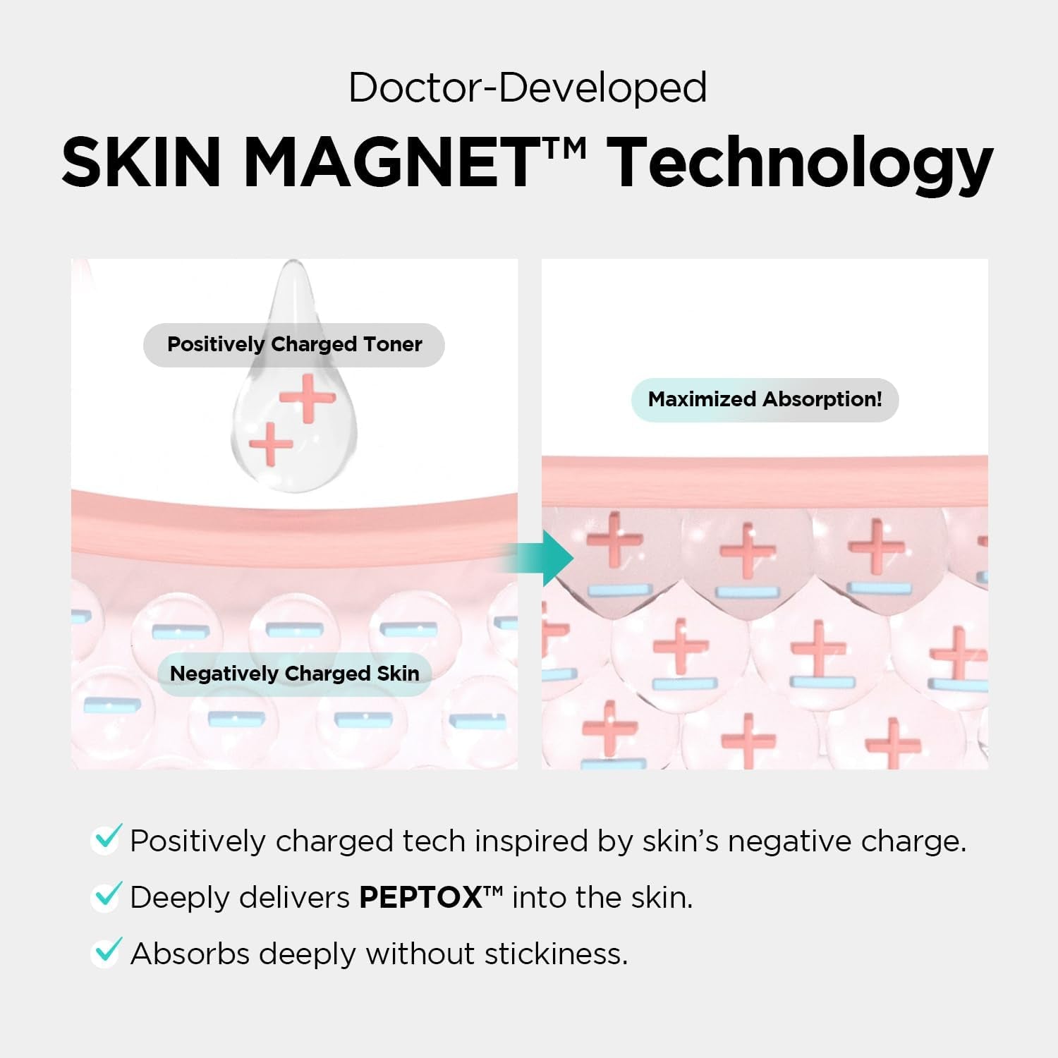 V.Peptox Jelly Tonerㅣ13 Peptides 25,000Ppm + 10 Hyaluronic Acid(Ha) + ExosomeㅣEssence Toner for Pore Tightening & CoolingㅣK-Skincare (5.07 Fl.Oz.)