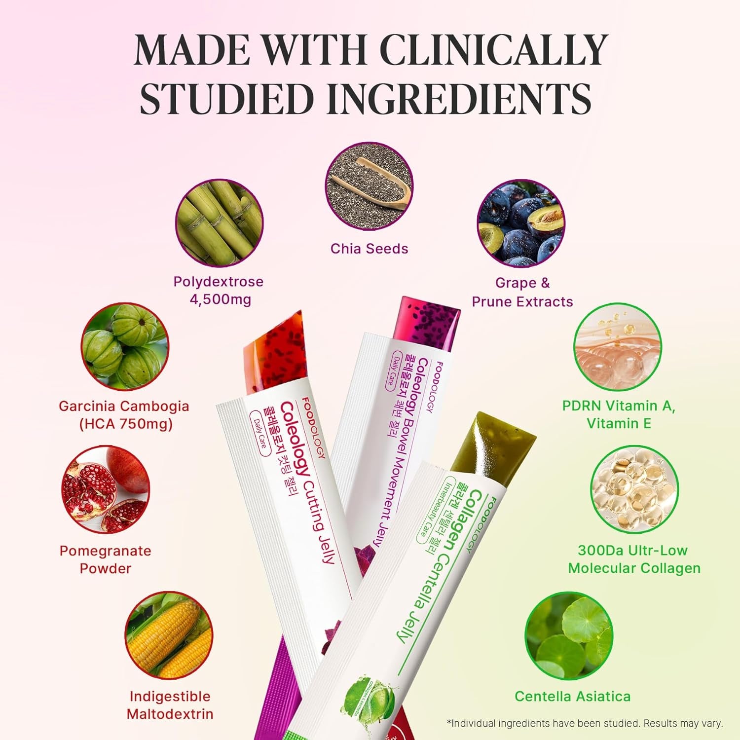 Stick Jelly Trio: Cutting Jelly & Bowel Movement Jelly & Collagen Jelly, Dietary Fiber Supplement Set, for Weight Management, Boosting Metabolism & Promoting Regularity, Travel Essential