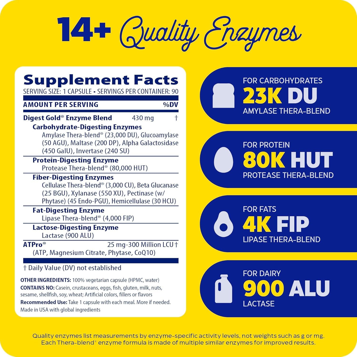 Enzymedica Digest Gold with ATPro – 90 Capsules | Maximum Strength Enzymes for Bloating, Indigestion & Nutrient Absorption