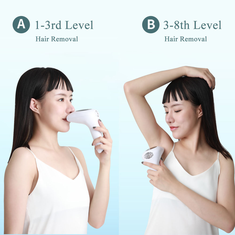 Multi-Area IPL / Laser Hair Removal Device – Lip, Underarm & Bikini (Men & Women)