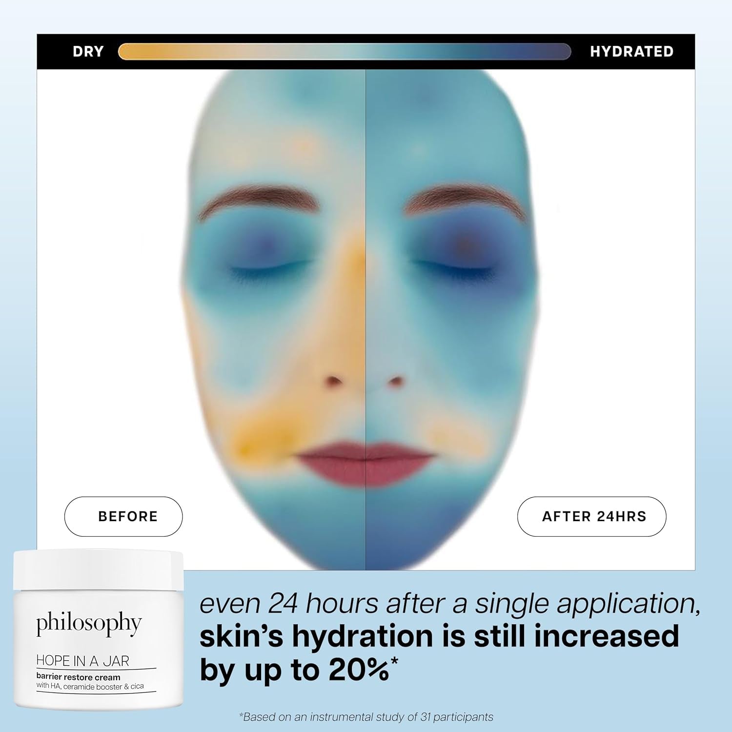 philosophy Hope In A Jar Barrier Restore Cream – 60ml