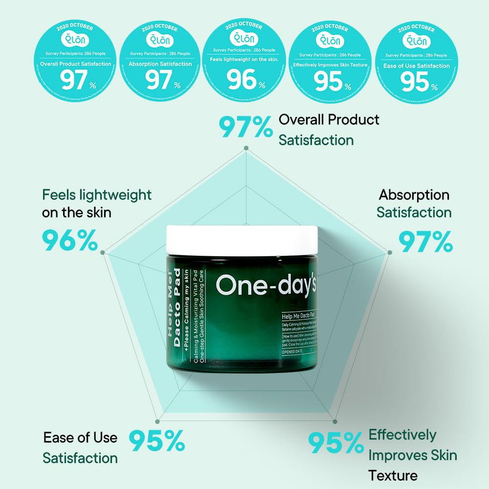 ONE-DAY’S YOU Help Me Dacto Pad | Korean Toner Pad Skincare for Face | Hyaluronic Acid | Glycolic Acid Exfoliating | Salicylic Acid/Centella Asiatica Extract Cleansing Pads for Face (60 Sheets)