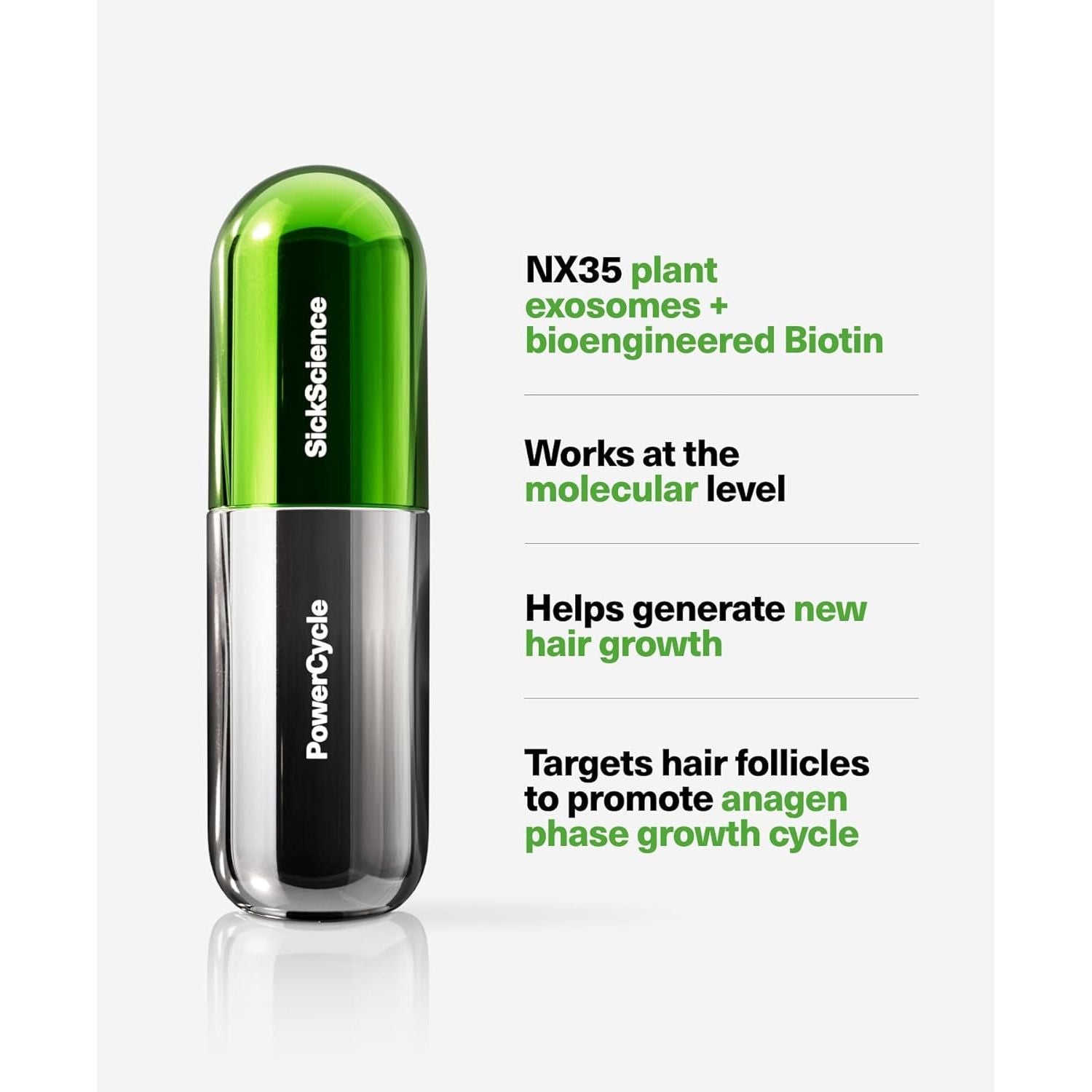 SickScience Powercycle Exosome Scalp Serum – 60ml | Hair Density, Regrowth & Thicker-Looking Hair
