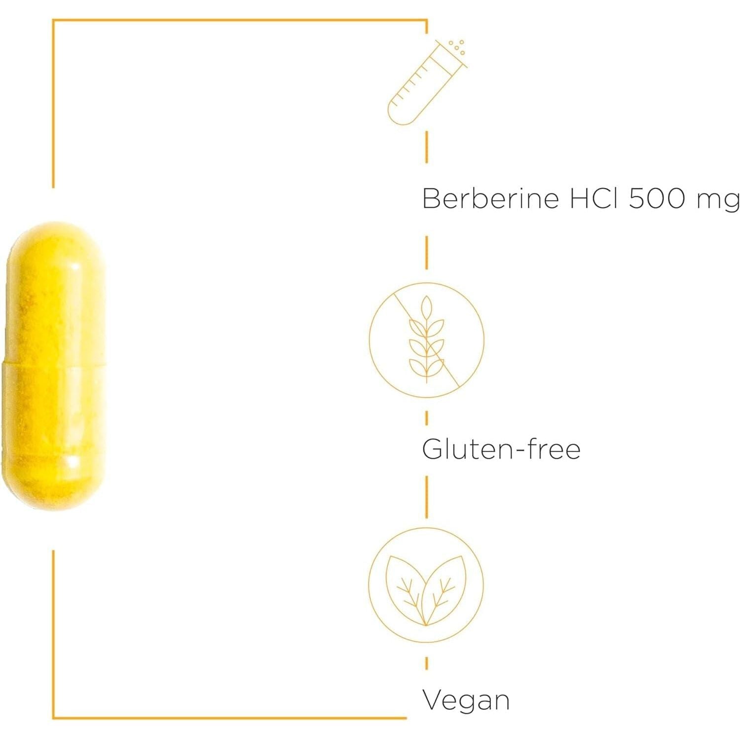 Berberine - 1000–1500 Mg Daily - Berberine HCL Supplement for Metabolic Support* - Gluten-Free & Vegan Supplements for Men & Women - 60 Capsules