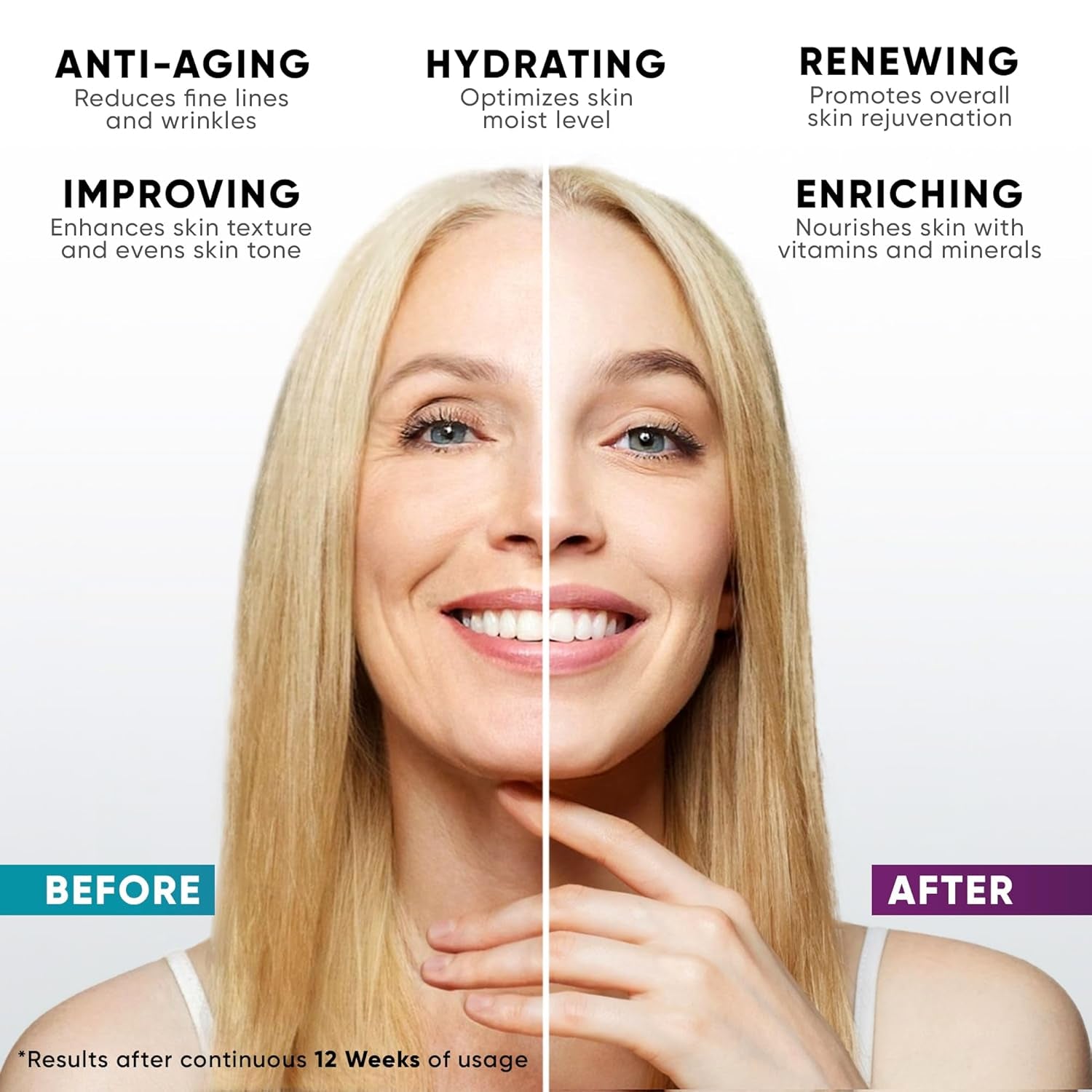 EVERYOUTH Anti-Aging Collagen & Retinol Cream – 50g | Firming, Hydrating Day & Night Moisturizer