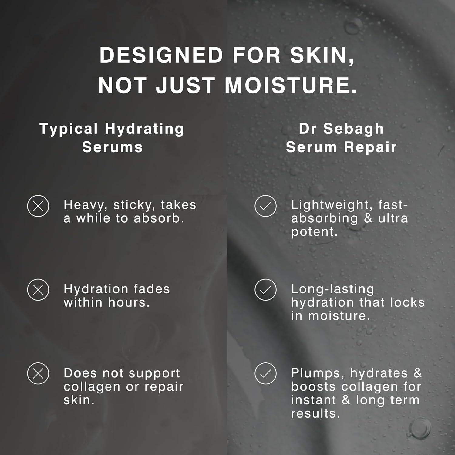 Dr Sebagh Serum Repair – 50ml | Intensive Hydrating & Anti-Wrinkle Serum with Hyaluronic Acid