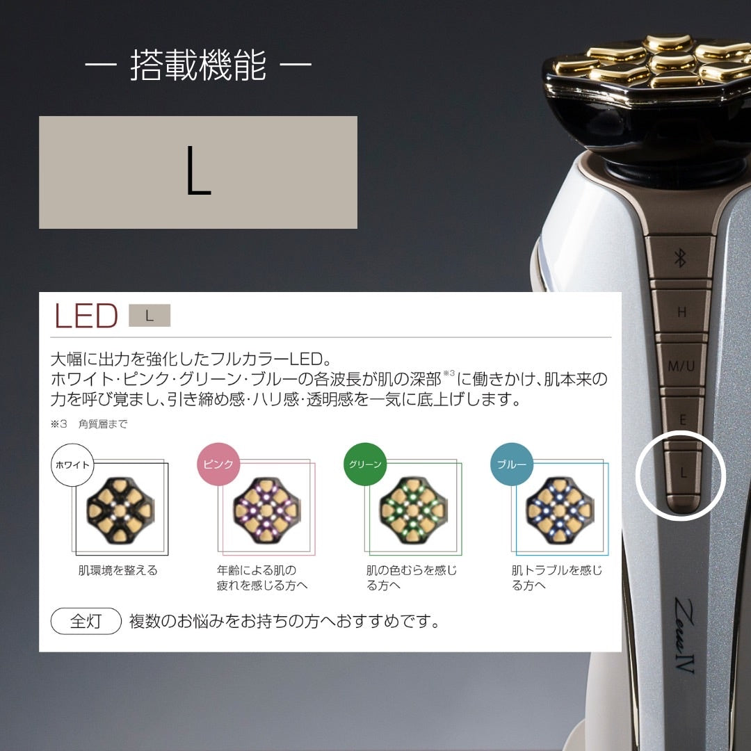 Dr. Arrivo Zeus IV by Artistic&Co. – Advanced Anti-Aging Beauty Device | 24K Gold Electrodes + LED + MFIP Technology