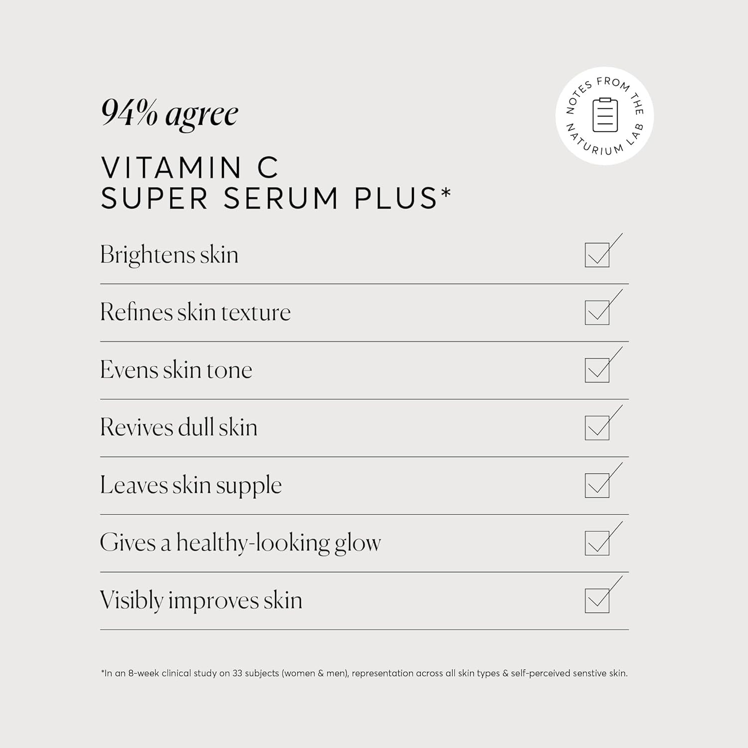 Naturium Vitamin C Super Serum Plus – 60ml | Brightening, Anti-Aging & Skin-Perfecting Serum