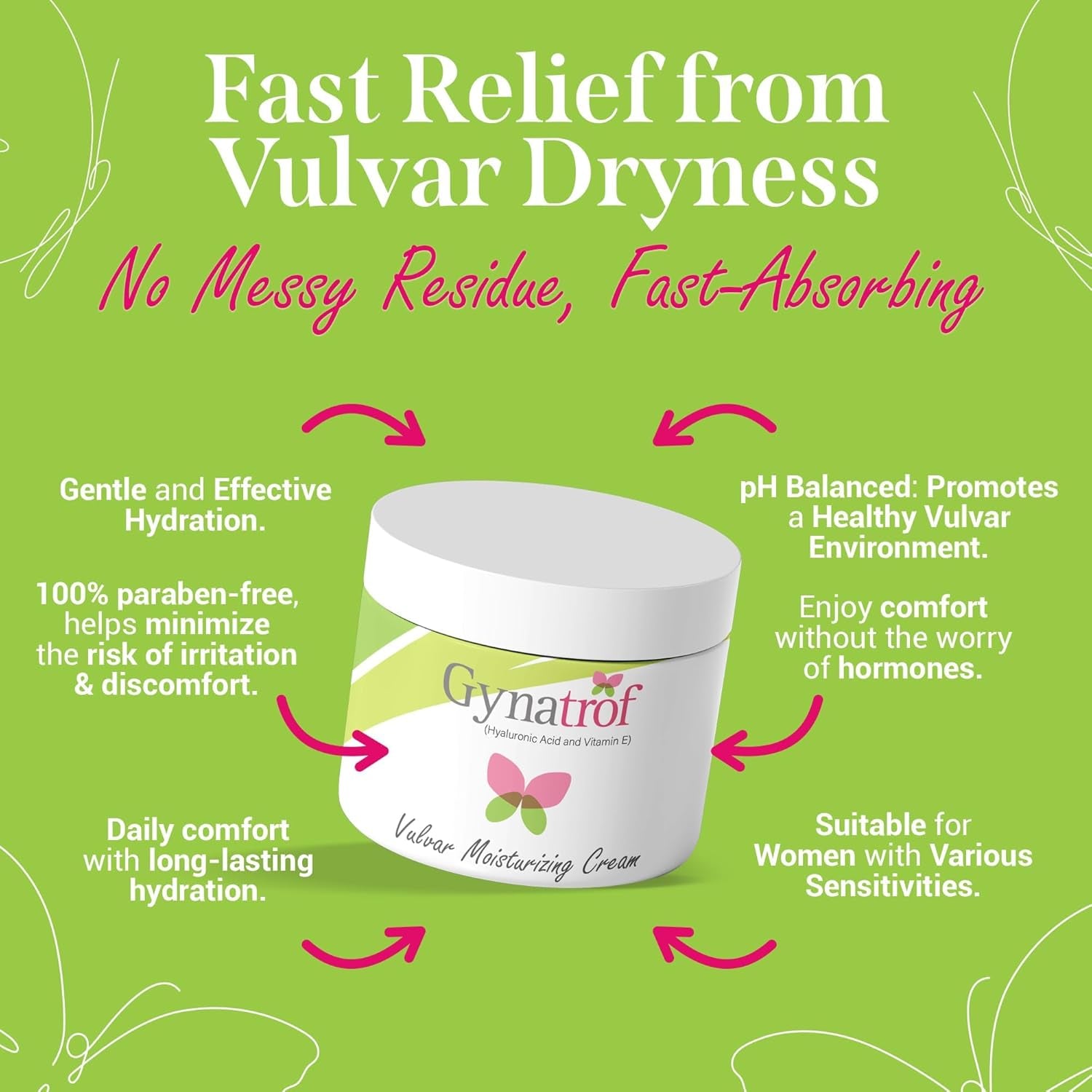 Vulvar Moisturizing Cream for Dryness, Itching, Irritation, Redness Due to Menopause, Childbirth, Breastfeeding, Low Estrogen - Lightweight Hydrating Formula for Sensitive Skin, 2 Oz