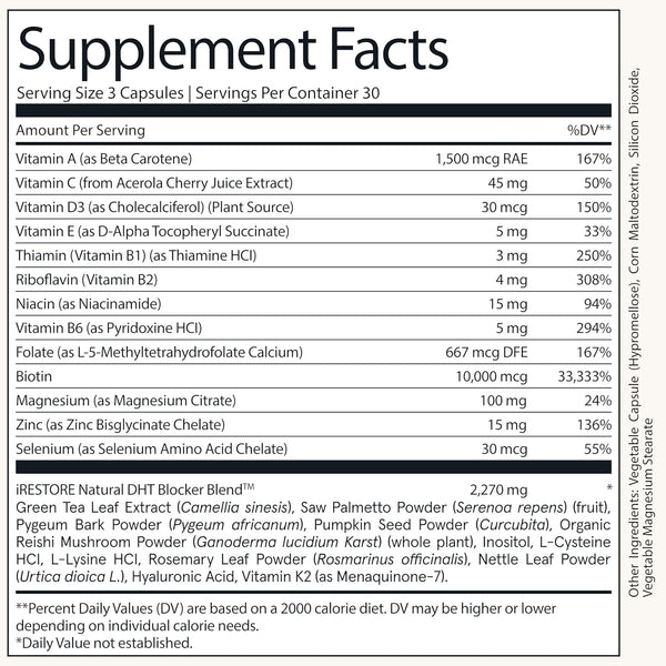 iRestore Hair Growth Formula – 90 Capsules | 10,000mcg Biotin & DHT Blockers for Thicker, Fuller Hair