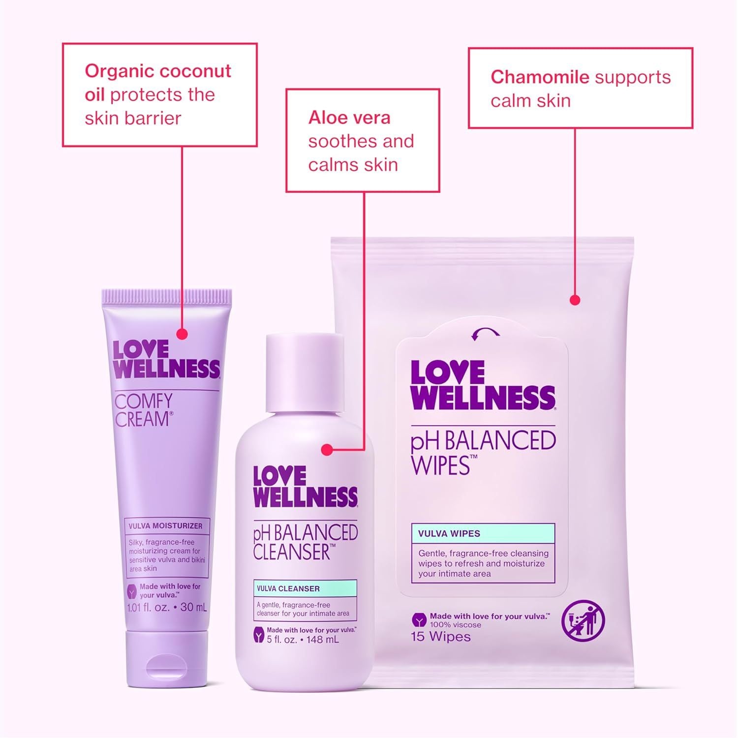 Love Wellness Skincare Down There Bundle