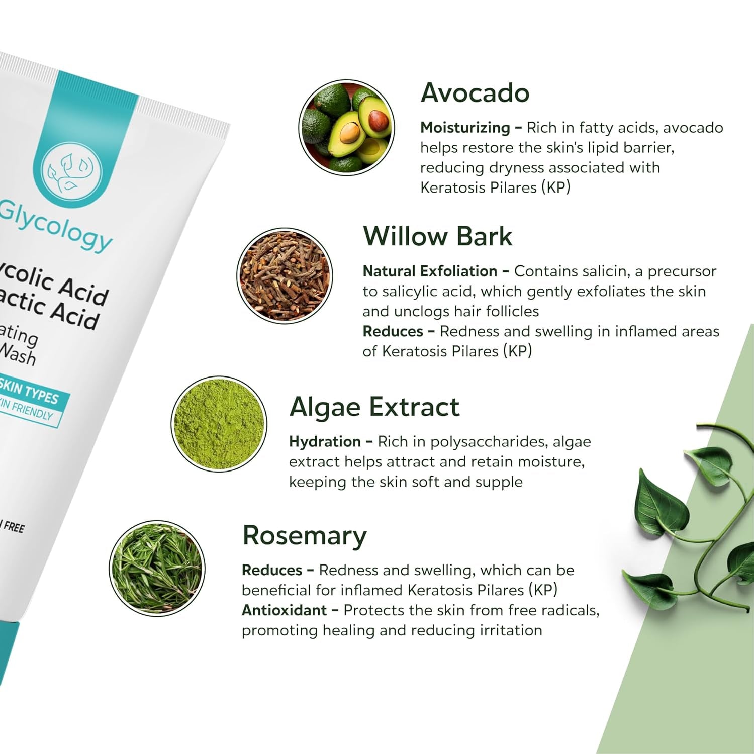 Glycology Glycolic Acid + Lactic Acid Exfoliating Body Wash - 222ml