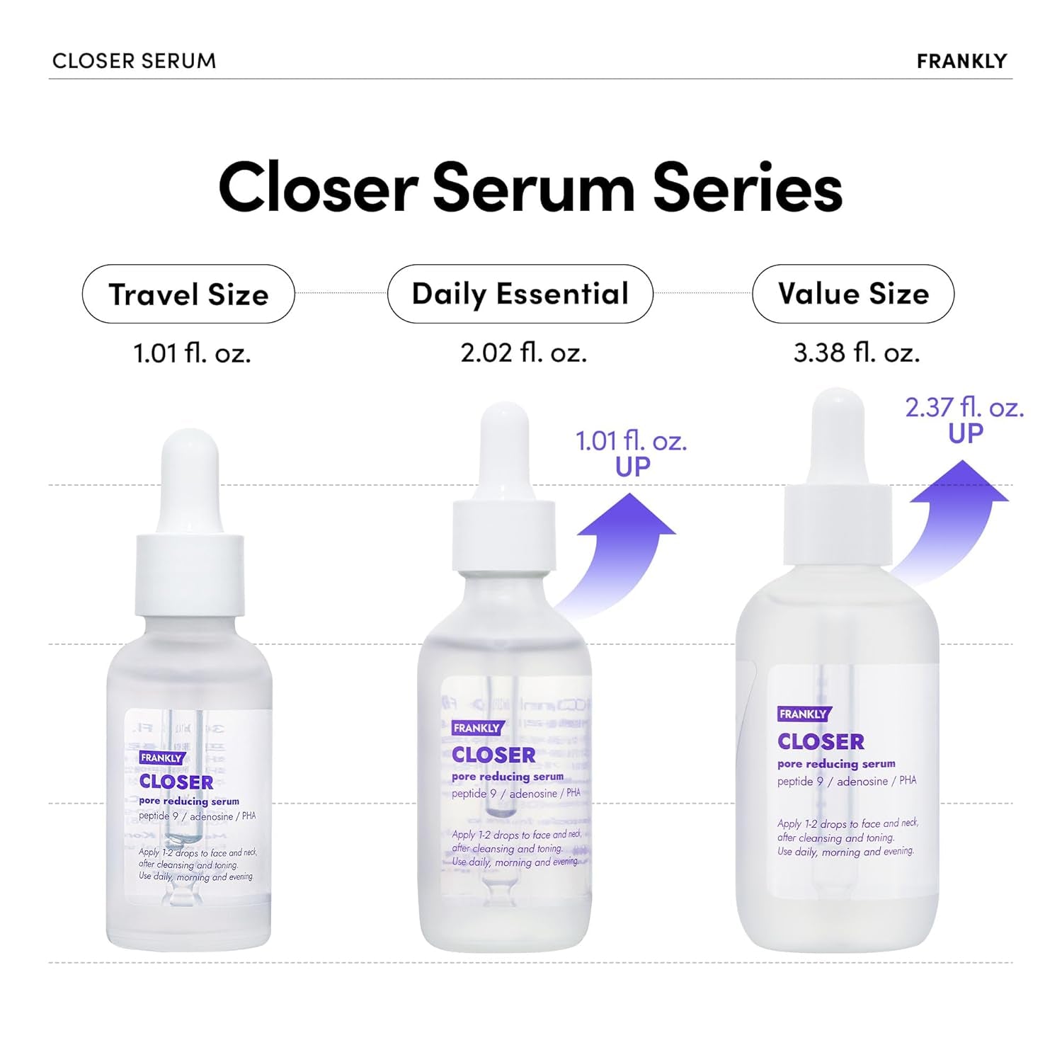 FRANKLY Closer Pore Reducing Serum – 100ml | Pore-Minimizing, Firming & Radiance-Boosting K-Beauty Serum