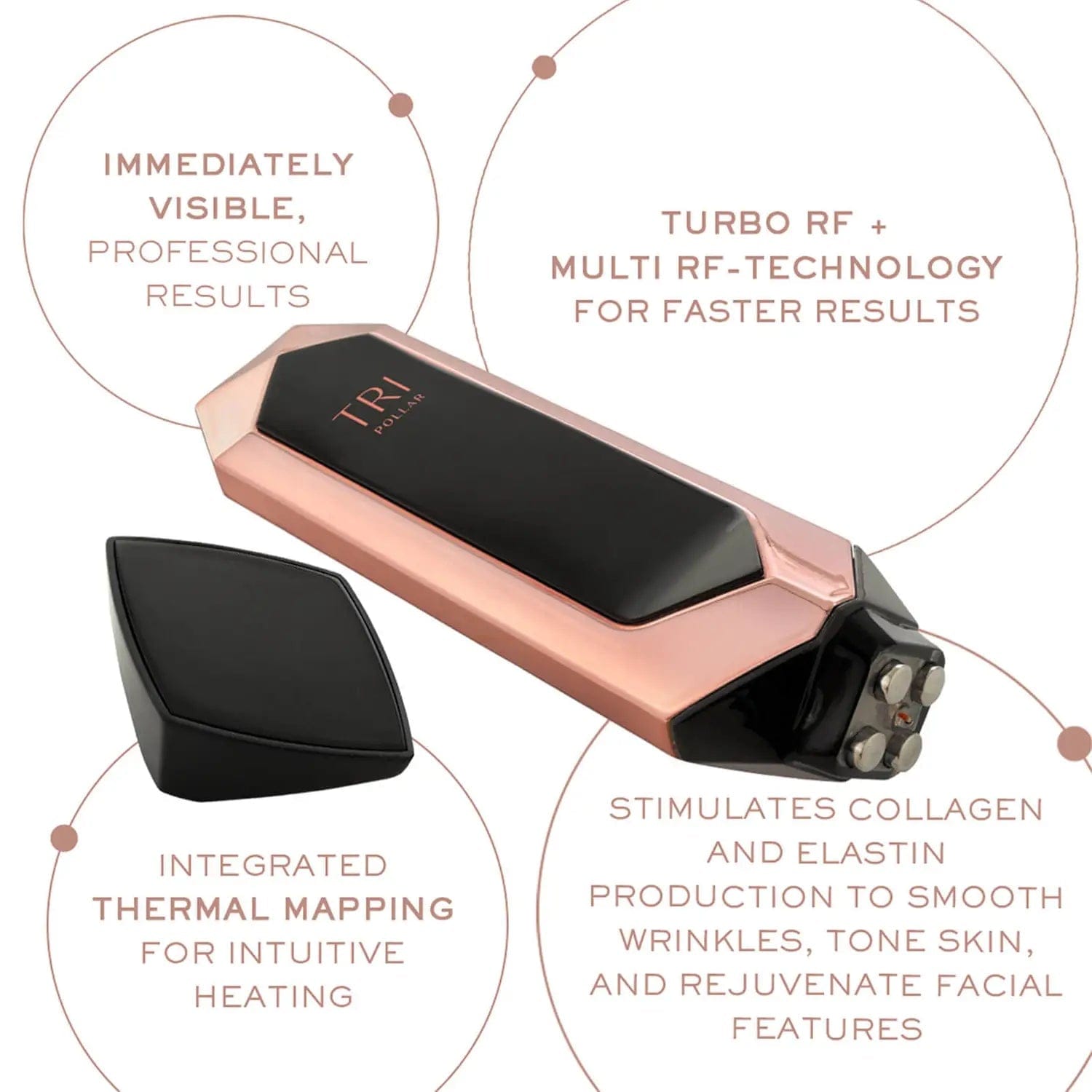 TriPollar DESIRE Radio Frequency Device – At-Home RF Skin Tightening & Rejuvenation Tool