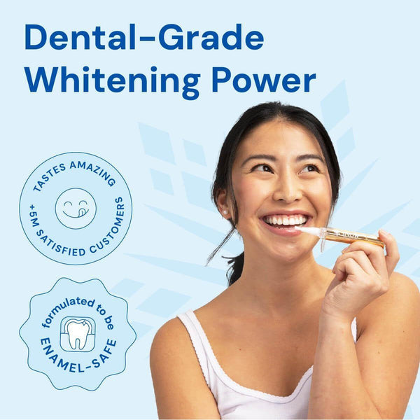 Snow Extra-Strength Teeth Whitening Serum – 2 Pack | Dual-Action Gel for Whiter Teeth in Minutes
