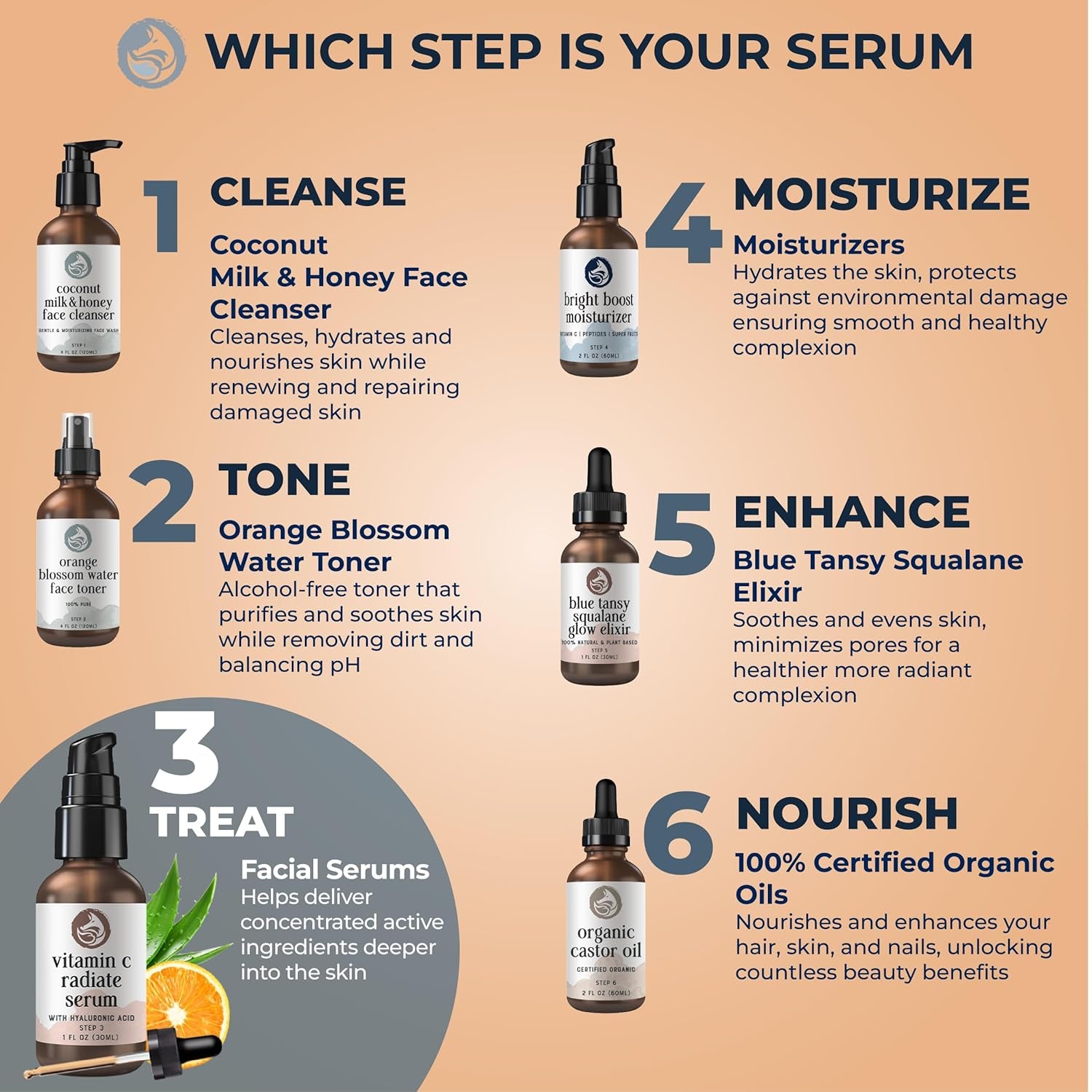 Foxbrim Naturals Vitamin C Radiate Serum – 30ml | Brightening & Anti-Aging Face Serum