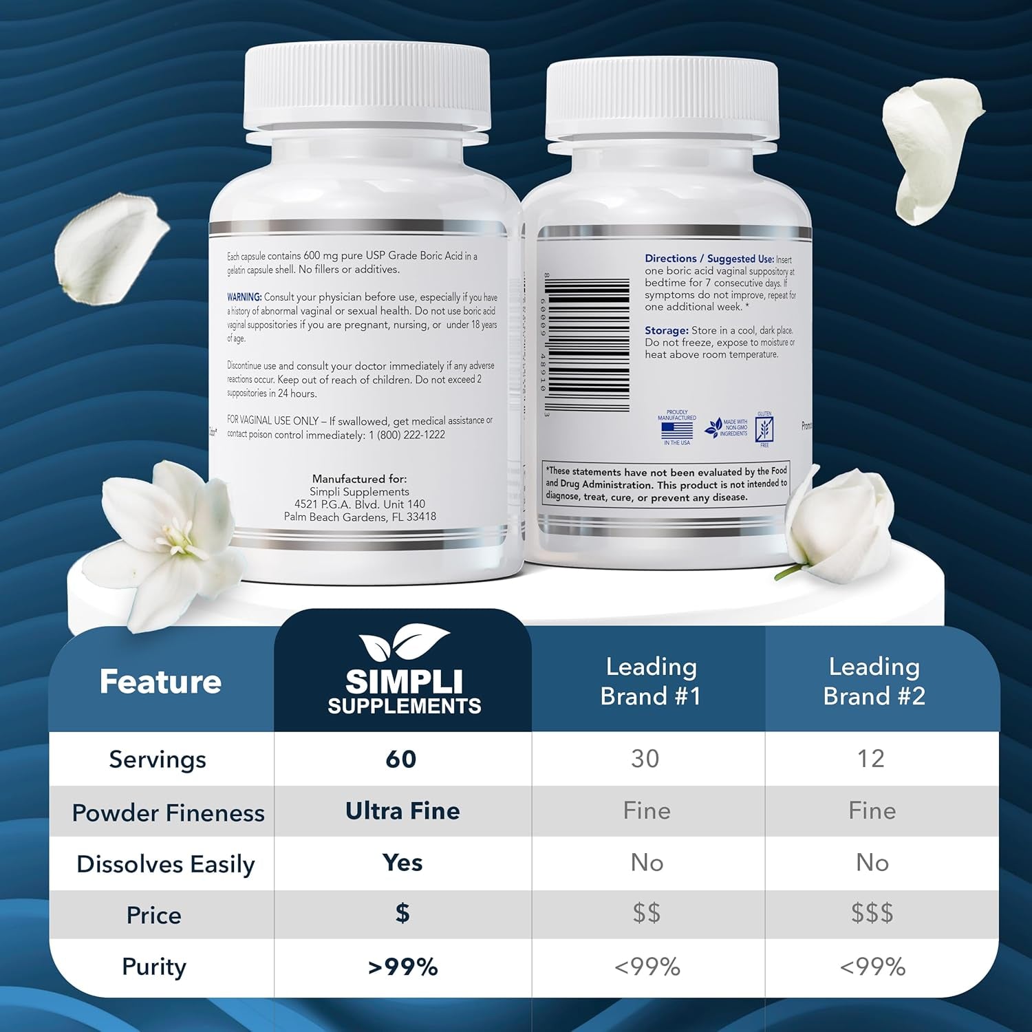 Simpli Supplements 60 Boric Acid Suppositories for Women | BV Treatment for Women | Ph Balance Pills | Vaginal Care | Bacterial Vaginosis Treatment Boric Acid (600Mg)