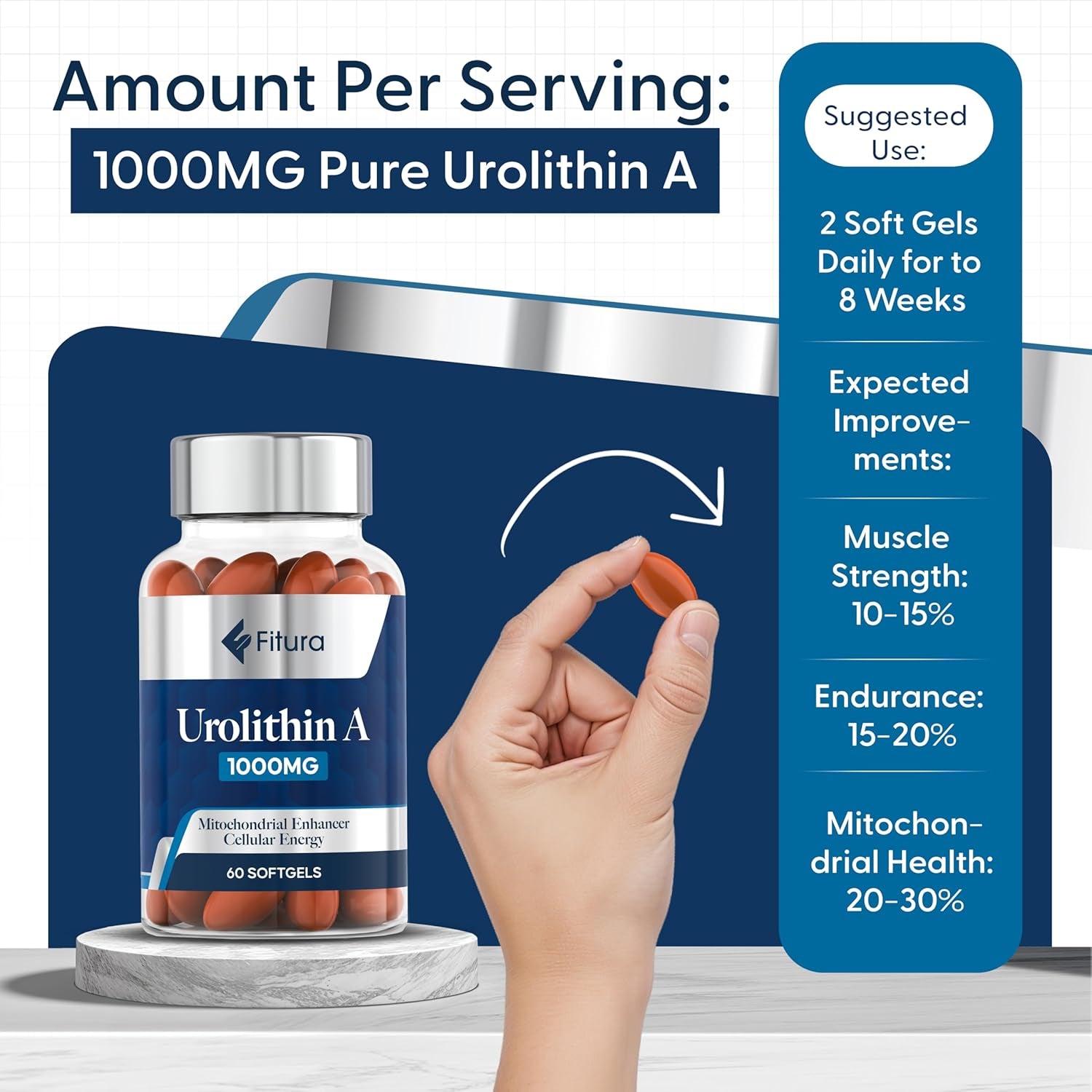 Fitura Urolithin A Supplement – 1000mg, 60 Softgels | Cellular Energy, Muscle Strength & Healthy Aging Support