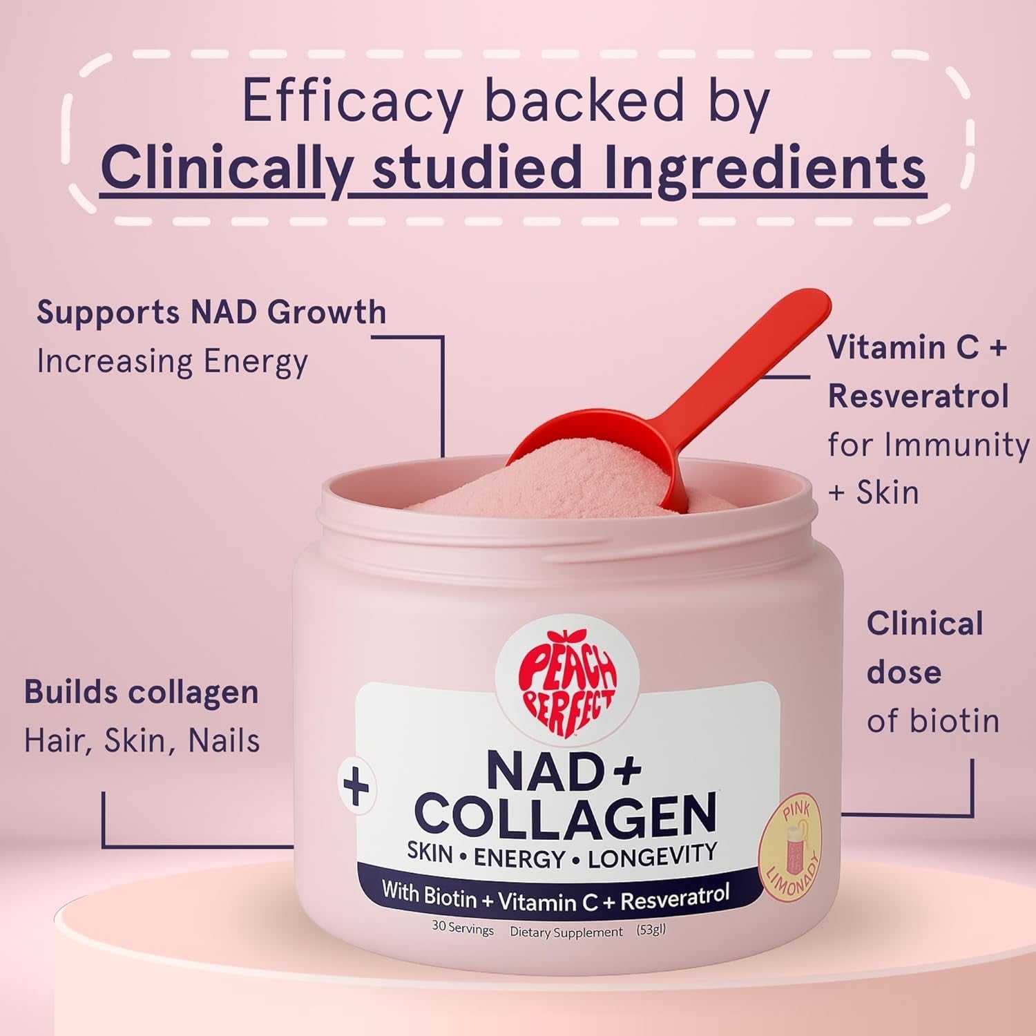 Peach Perfect NAD+ Collagen Dietary Supplement – 153g | Anti-Aging Energy & Skin Support Powder