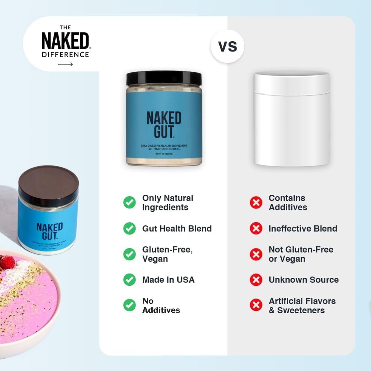 Naked Nutrition Naked Gut – 240g | Prebiotic & Probiotic Blend for Gut Health, Digestion & Immunity