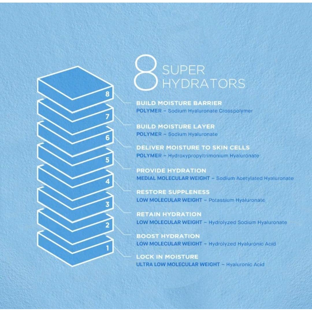 JayJun Hyaluronic Eye Cream 25 ml – Hydration & Brightness