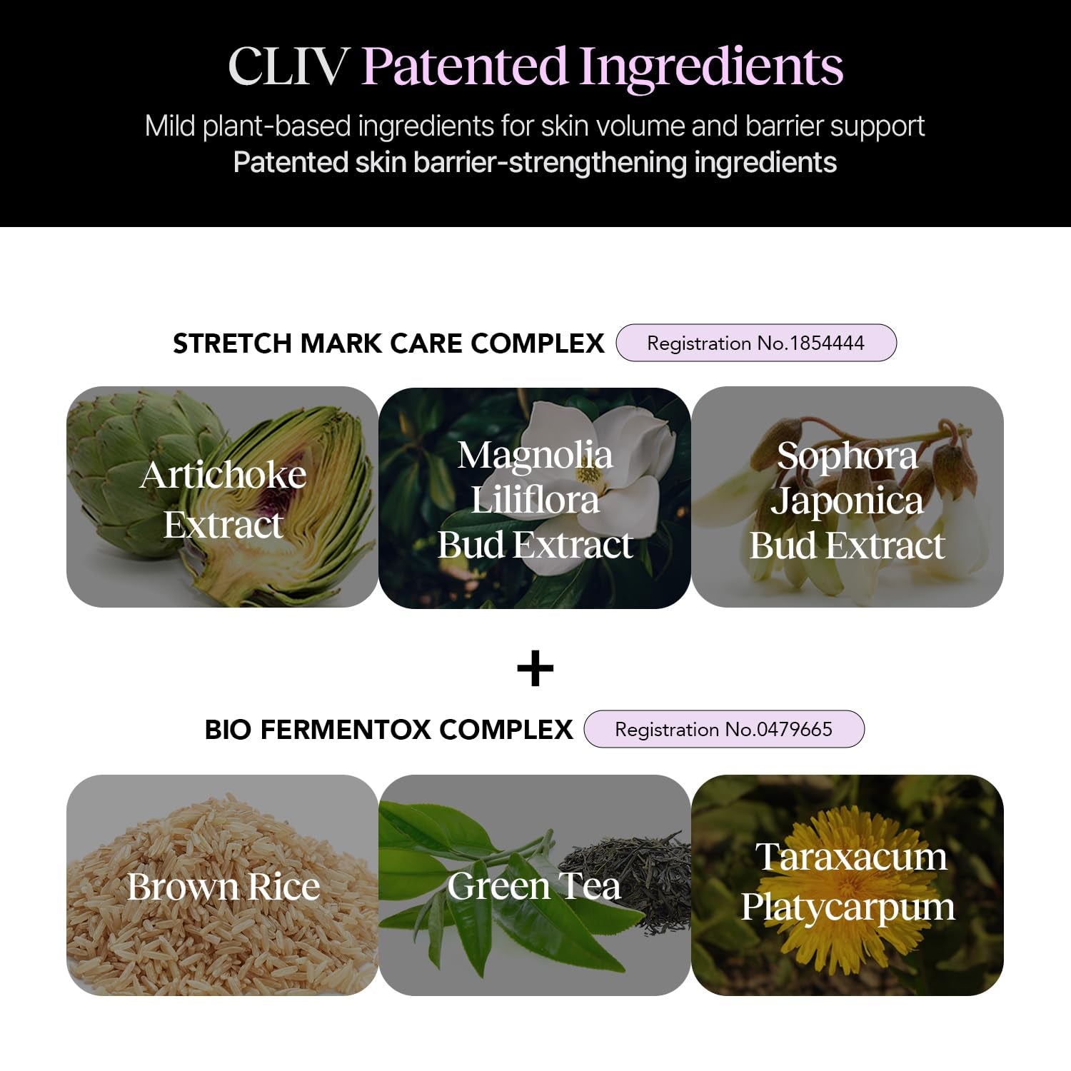 CLIV Retinol Lifting Ampoule – 30ml | Anti-Aging & Firming Serum