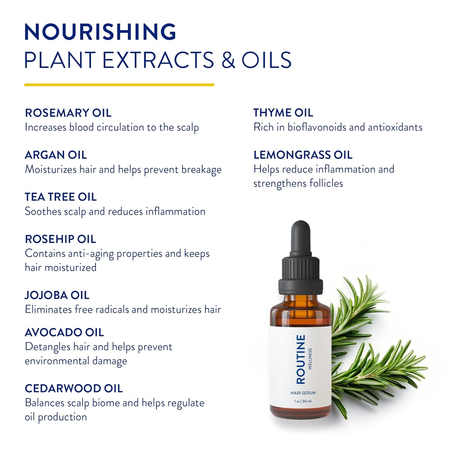 Routine Wellness Hair Serum – 30ml | Strengthens Thinning Hair & Nourishes Scalp | Rosemary, Argan & Tea Tree Oil