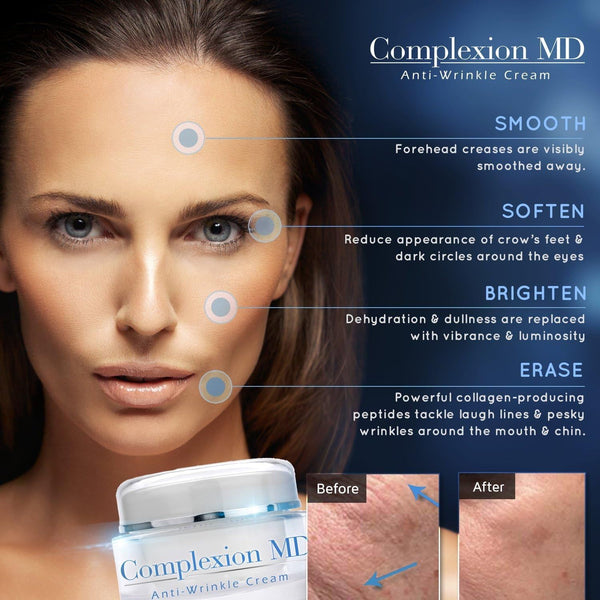 Complexion MD Anti-Wrinkle Cream – 29.5ml | Powerful Anti-Aging, Peptide-Infused Moisturizer