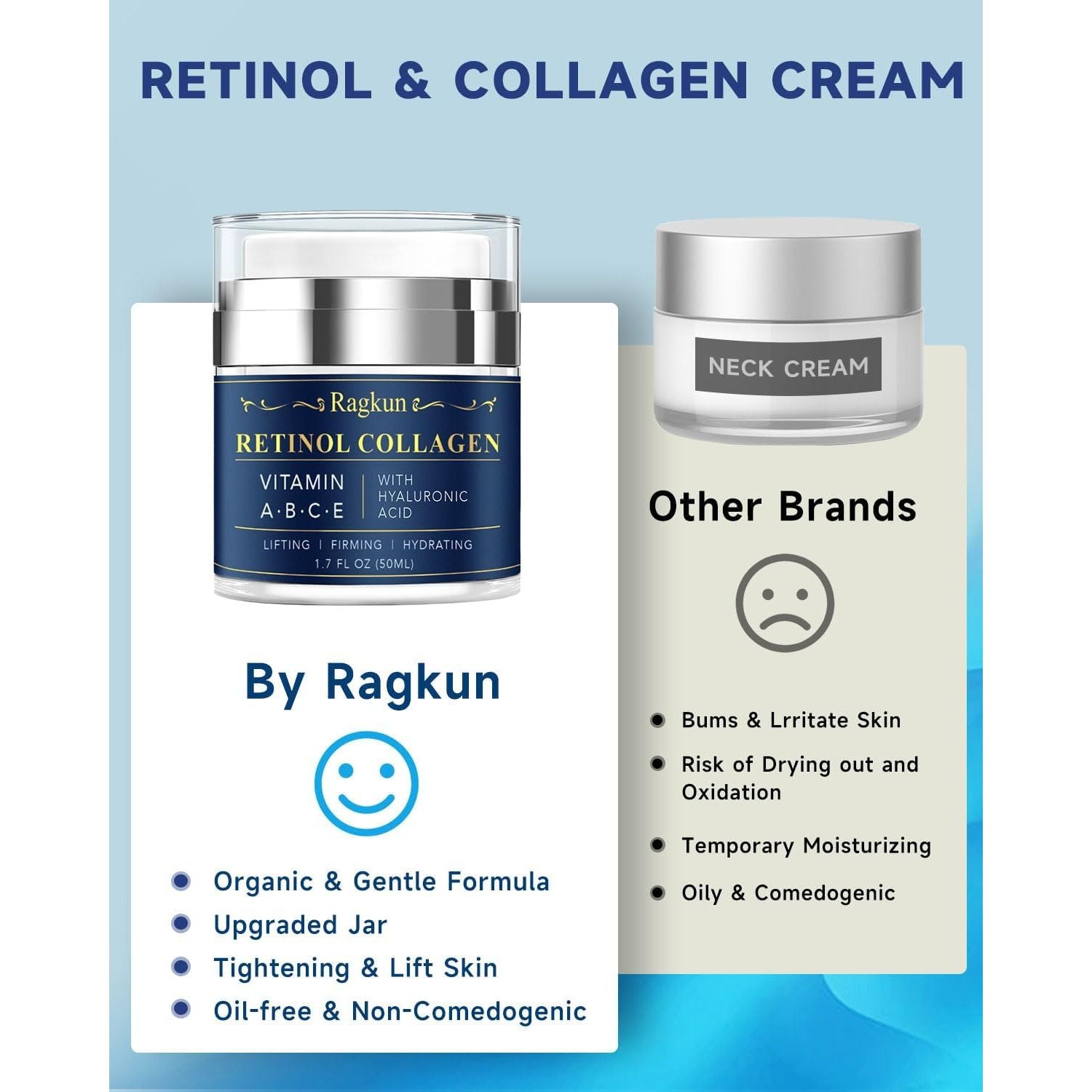 Ragkun Retinol Collagen Hyaluronic Acid Day & Night Cream – 100ml | Anti-Aging, Firming & Hydrating
