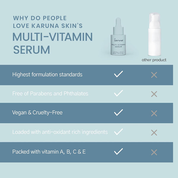 Karuna MULTI-VITAMIN Serum – 30ml | Radiance-Boosting Daily Serum with Clean, Certified Ingredients