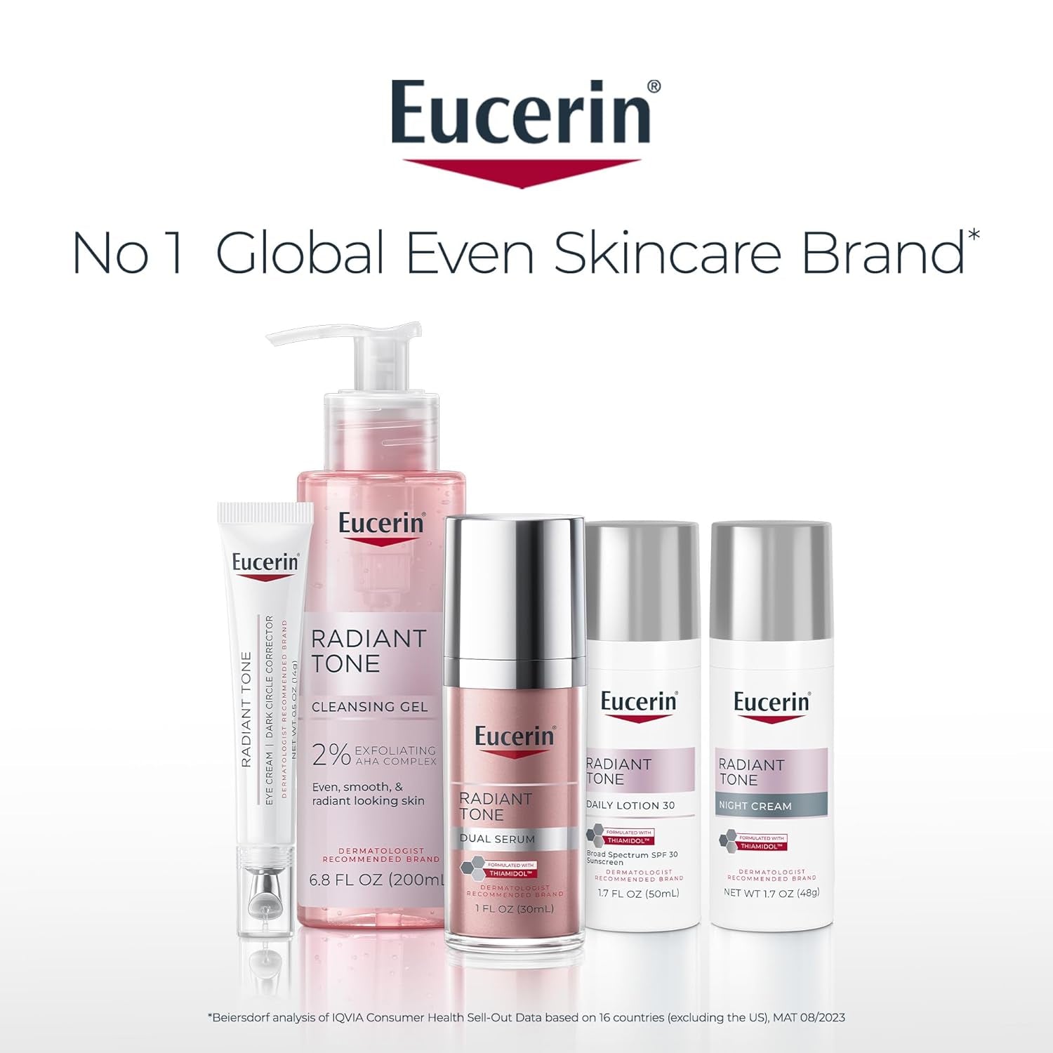 Eucerin Radiant Tone Dual Serum – 30ml | Dark Spot Corrector with Thiamidol & Hyaluronic Acid