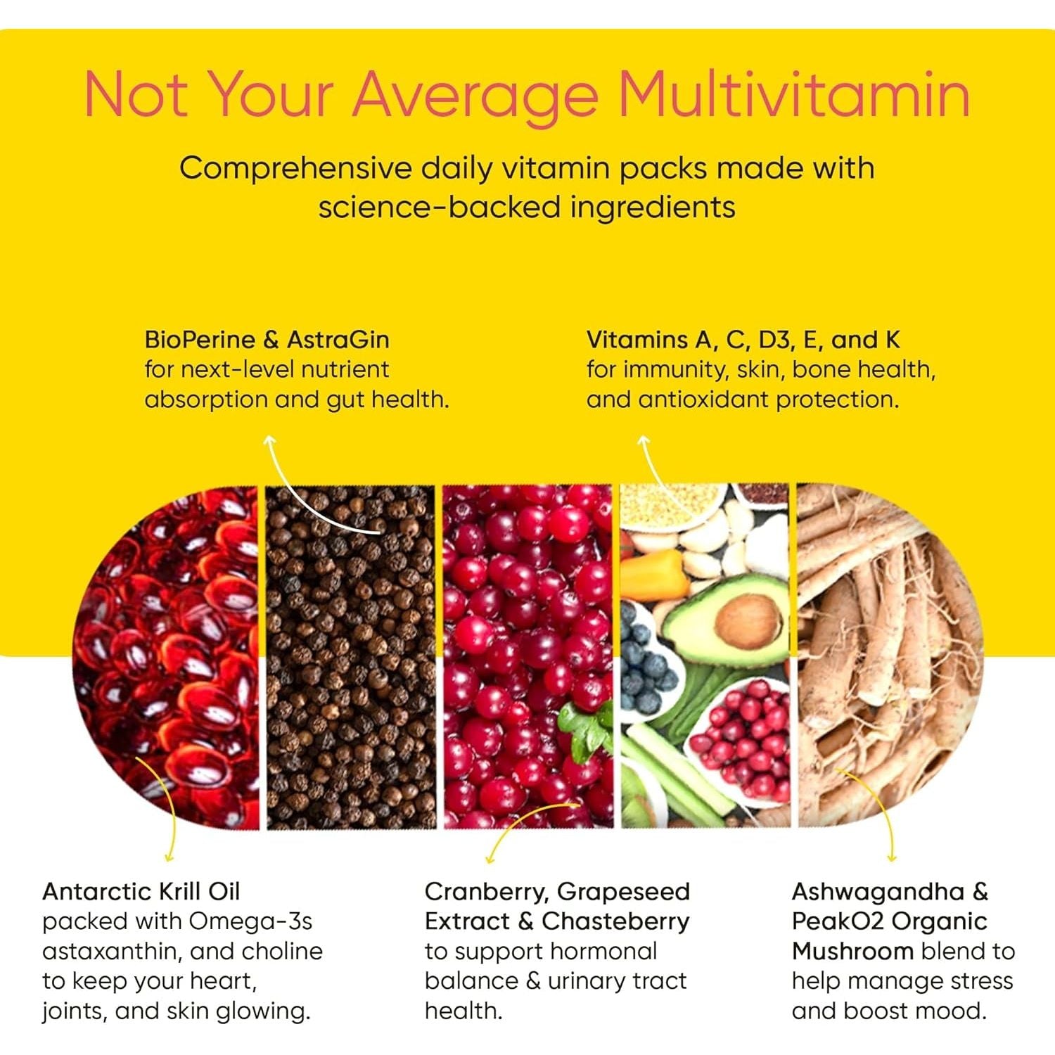 Universal U Women's Total Health Pack – 30 Daily Pill Packs | All-in-One Multivitamin for Energy, Immunity, Gut & Hormone Support