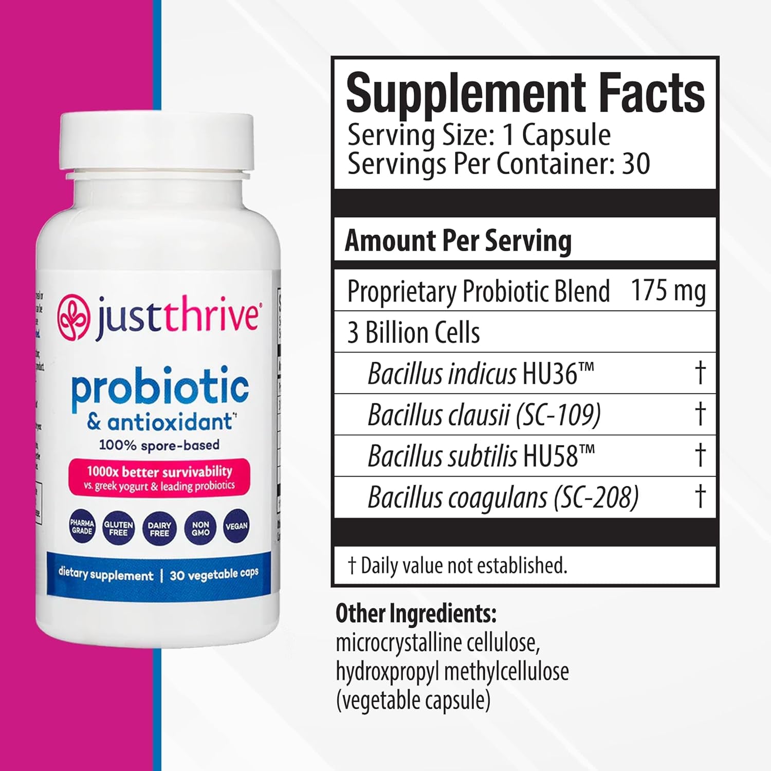 Just Thrive Probiotic & Antioxidant Supplement – 30 Capsules | Clinically Proven Gut & Immune Support