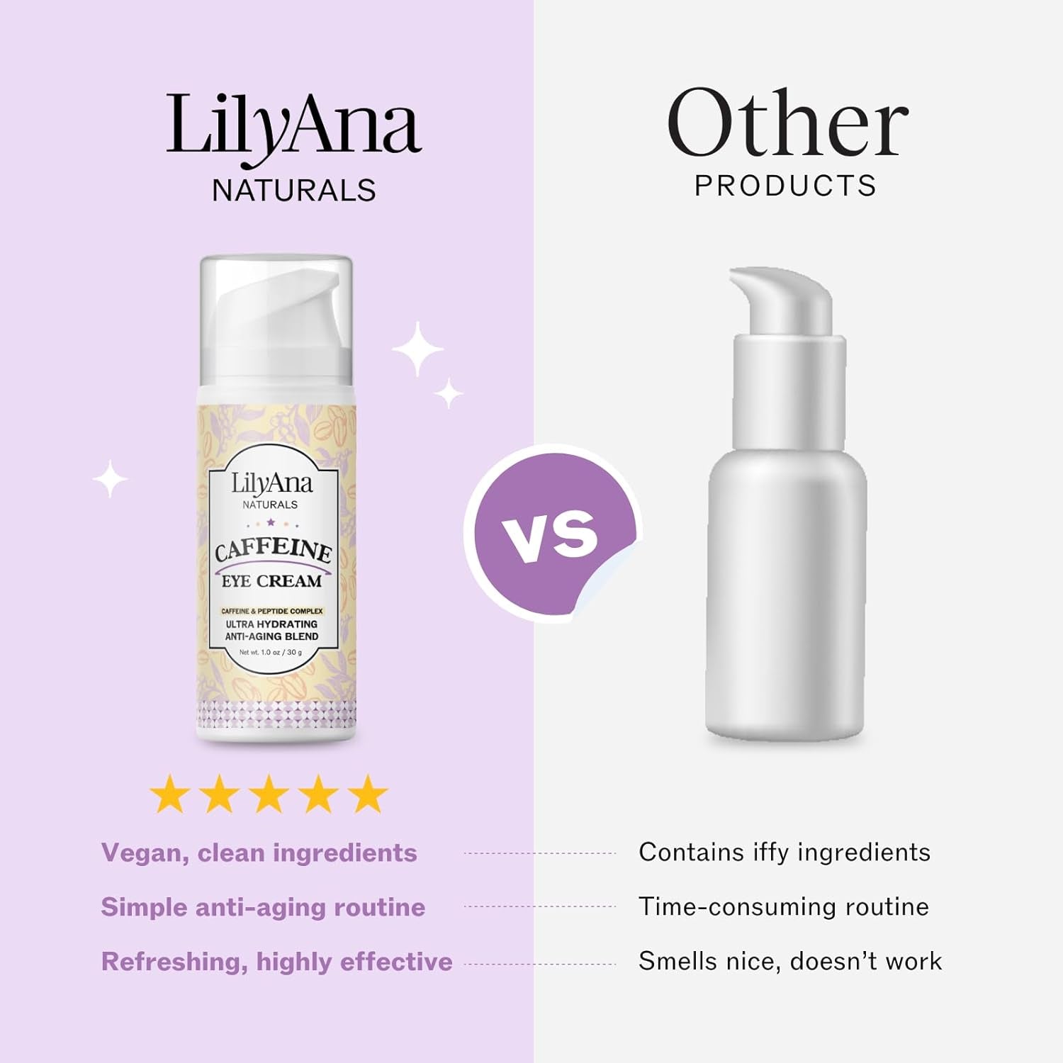 LilyAna Naturals Plumping And Hydrating Caffeine Eye Cream – 30g | Brightens, Depuffs & Firms Tired Eyes