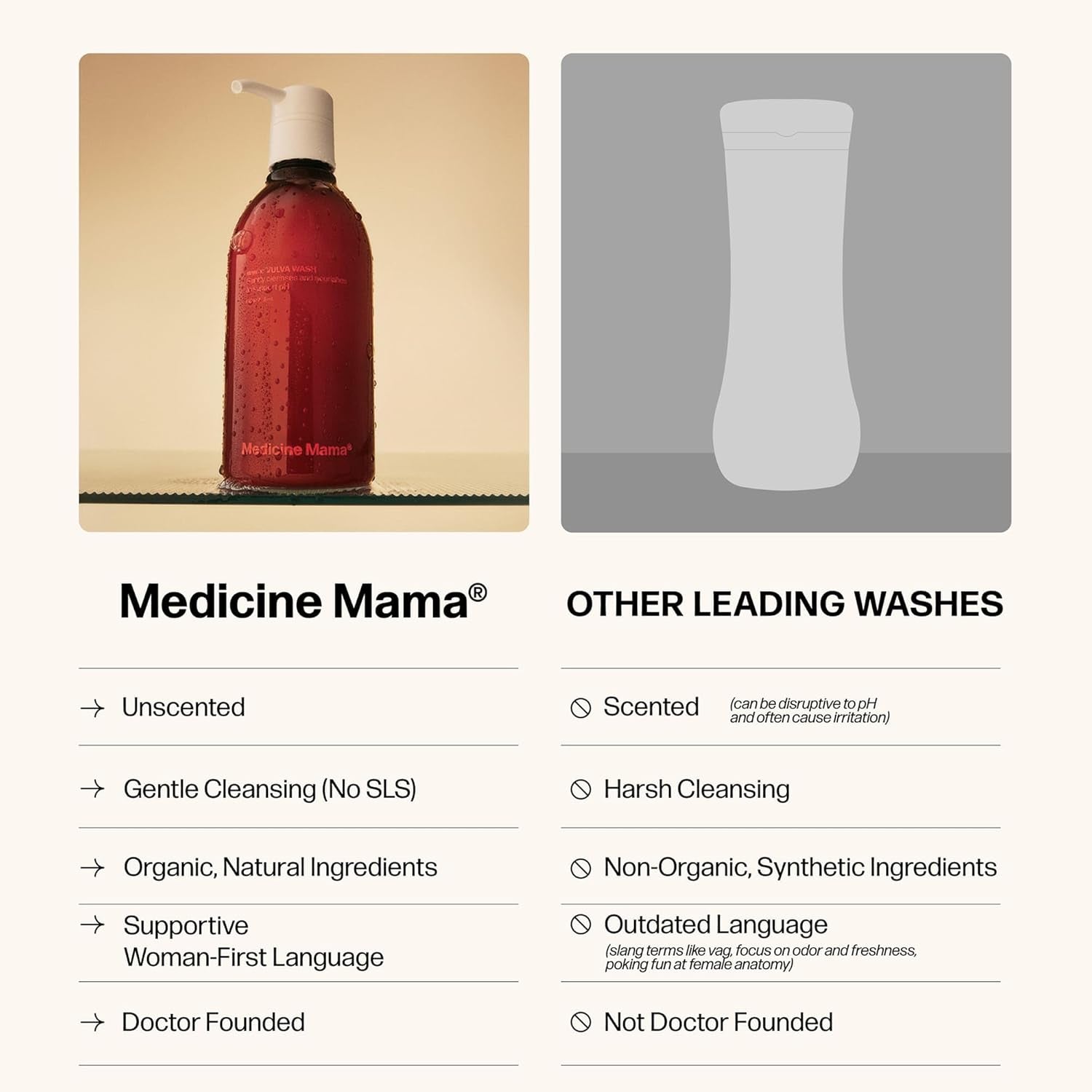 Medicine Mama’s Apothecary VMagic Vulva Wash – 236ml | Natural, pH-Balanced Feminine Cleanser