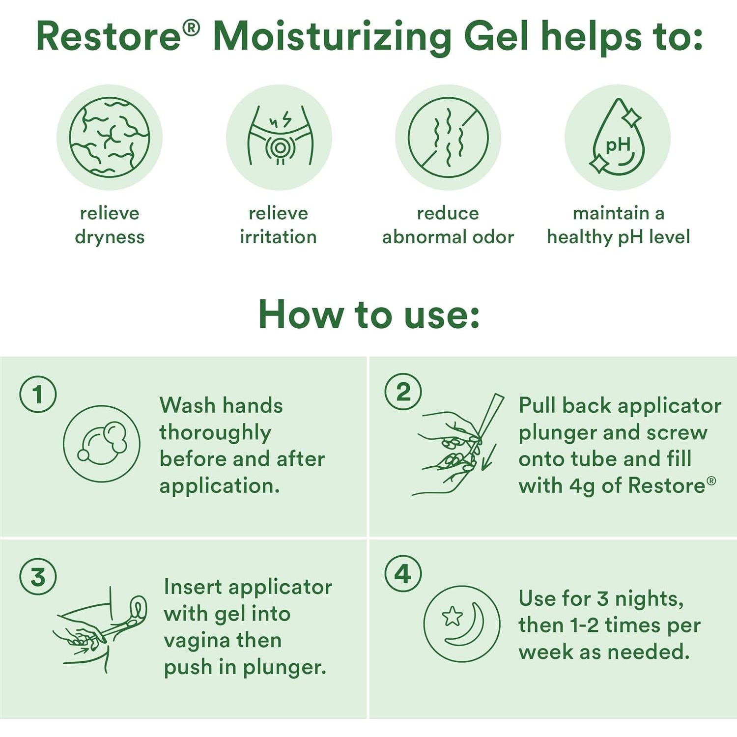 Good Clean Love Restore Moisturizing Vaginal Gel – 59ml x 2 Pack | Natural Relief for Dryness & pH Balance Support
