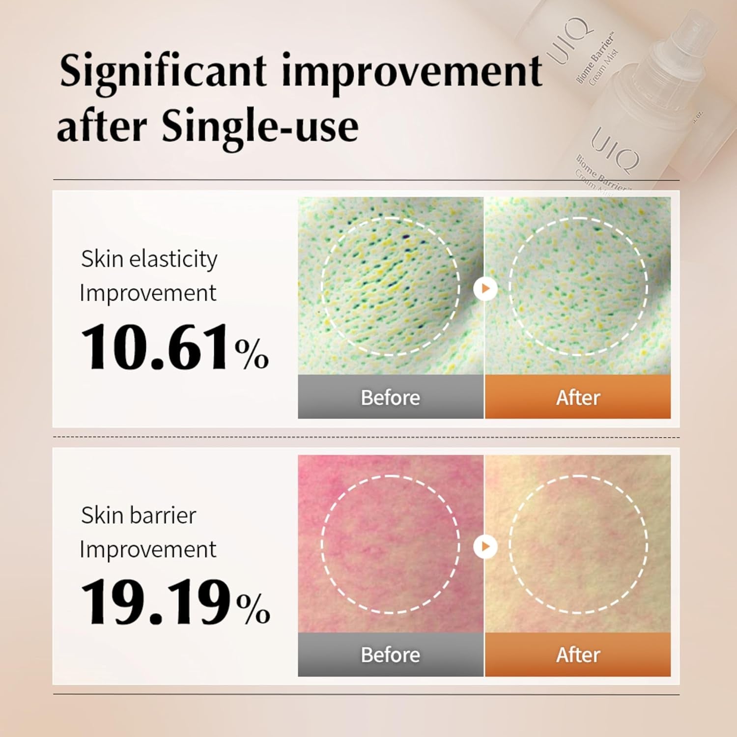 Biome Barrier Cream Mist - Facial Barrier Mist for Hydration & Skin Barrier Repair, Microbiome-Based Korean Skin Care, 3.38 Fl Oz