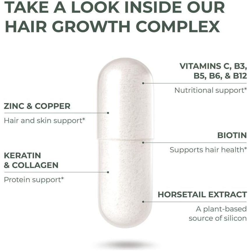 Primal Harvest Hair Growth Complex – 60 Capsules | Biotin, Keratin & Silica for Fuller, Healthier Hair
