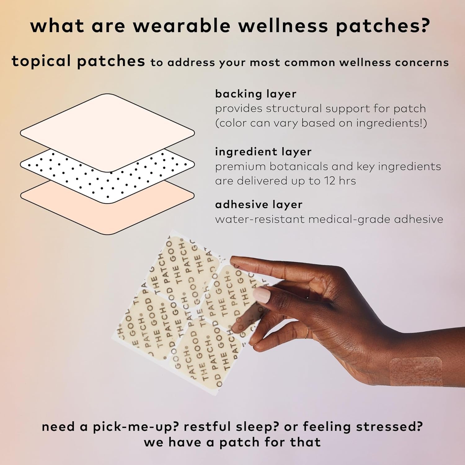 The Good Patch Desire – 8 Patches | Natural Libido Support with Maca, Ginseng & Reishi