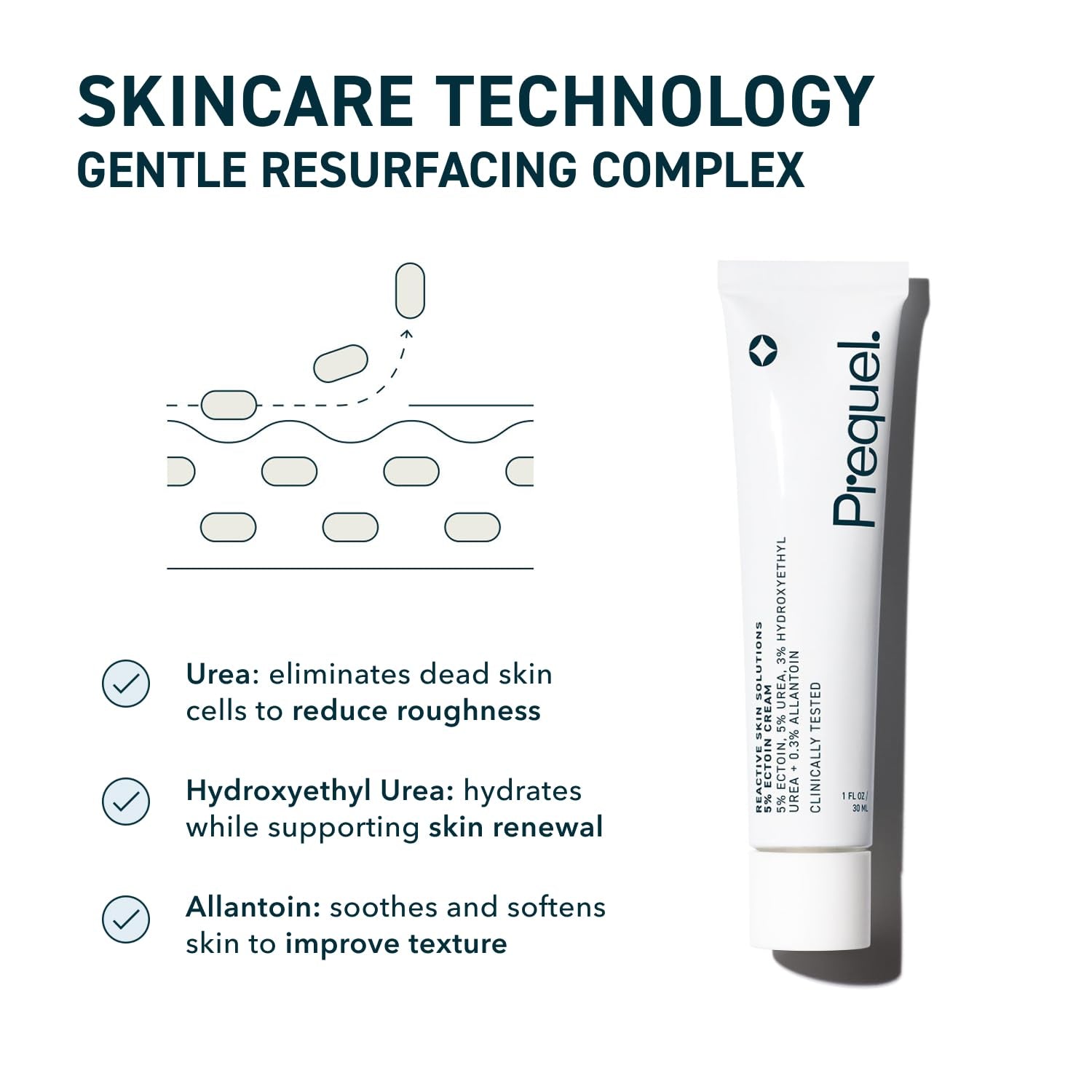 Prequel Reactive Skin Solutions | 5% Ectoin Cream – 30ml