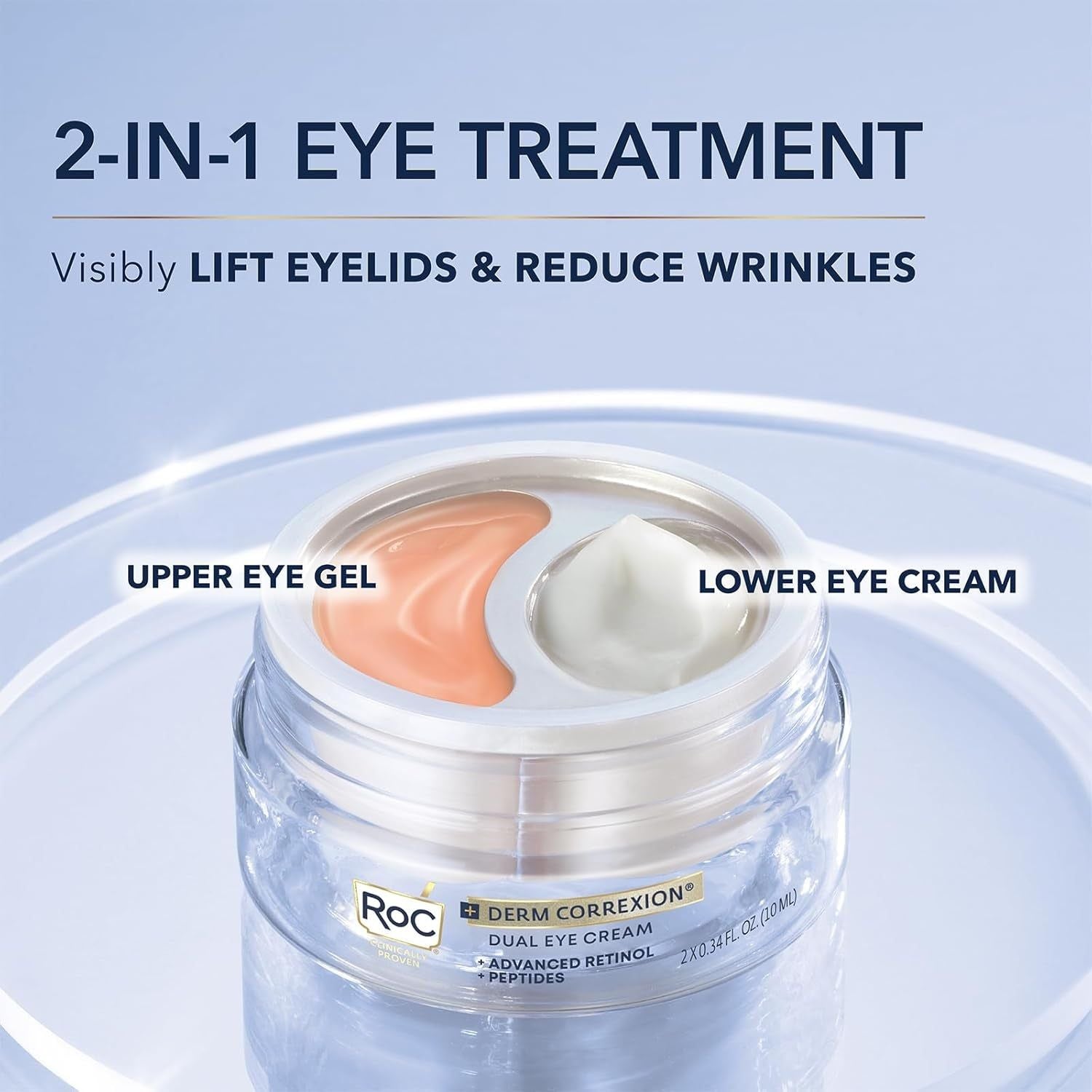 RoC + Derm Correxion Dual Eye Cream + Advanced Retinol + Peptides – 2 x 10ml | 2-in-1 Eye Lift System for Upper Lids & Under Eyes
