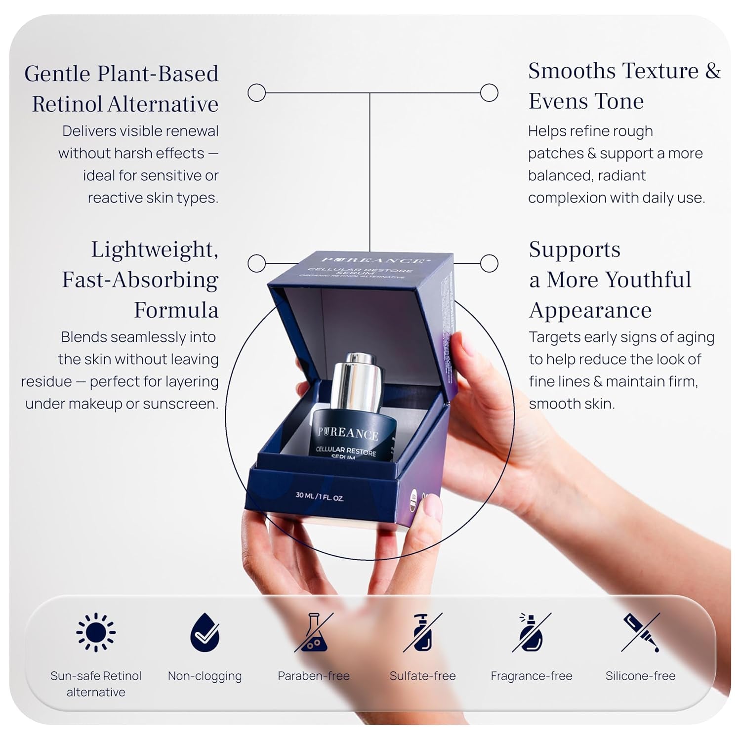 Organic Bakuchiol Plumping Serum - Bakuchiol for Face Skin and Wrinkles - Cellular Restore Serum - with Jojoba Oil, Sea Buckthorn, Camu Camu, Babchi, Maple Leaf Extracts & More - 1 Fl Oz